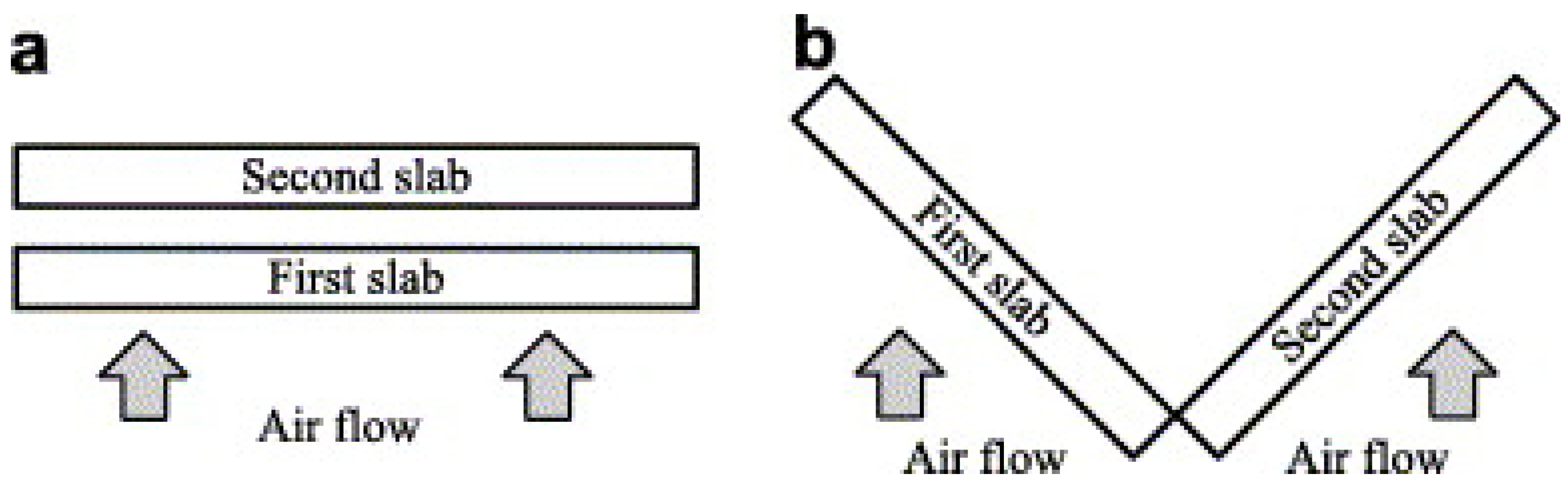 Energies 12 00457 g002