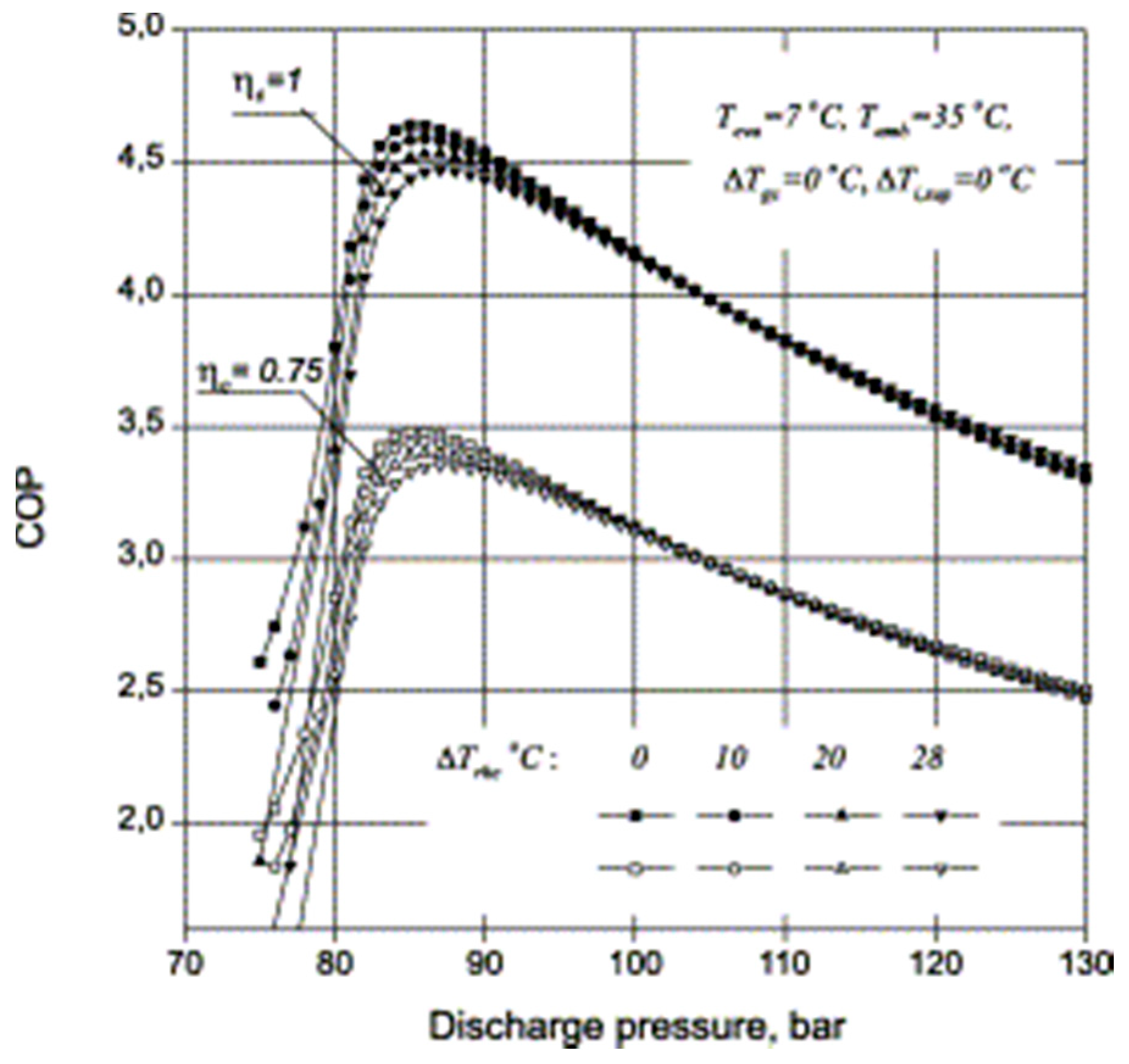 Energies 12 00457 g003