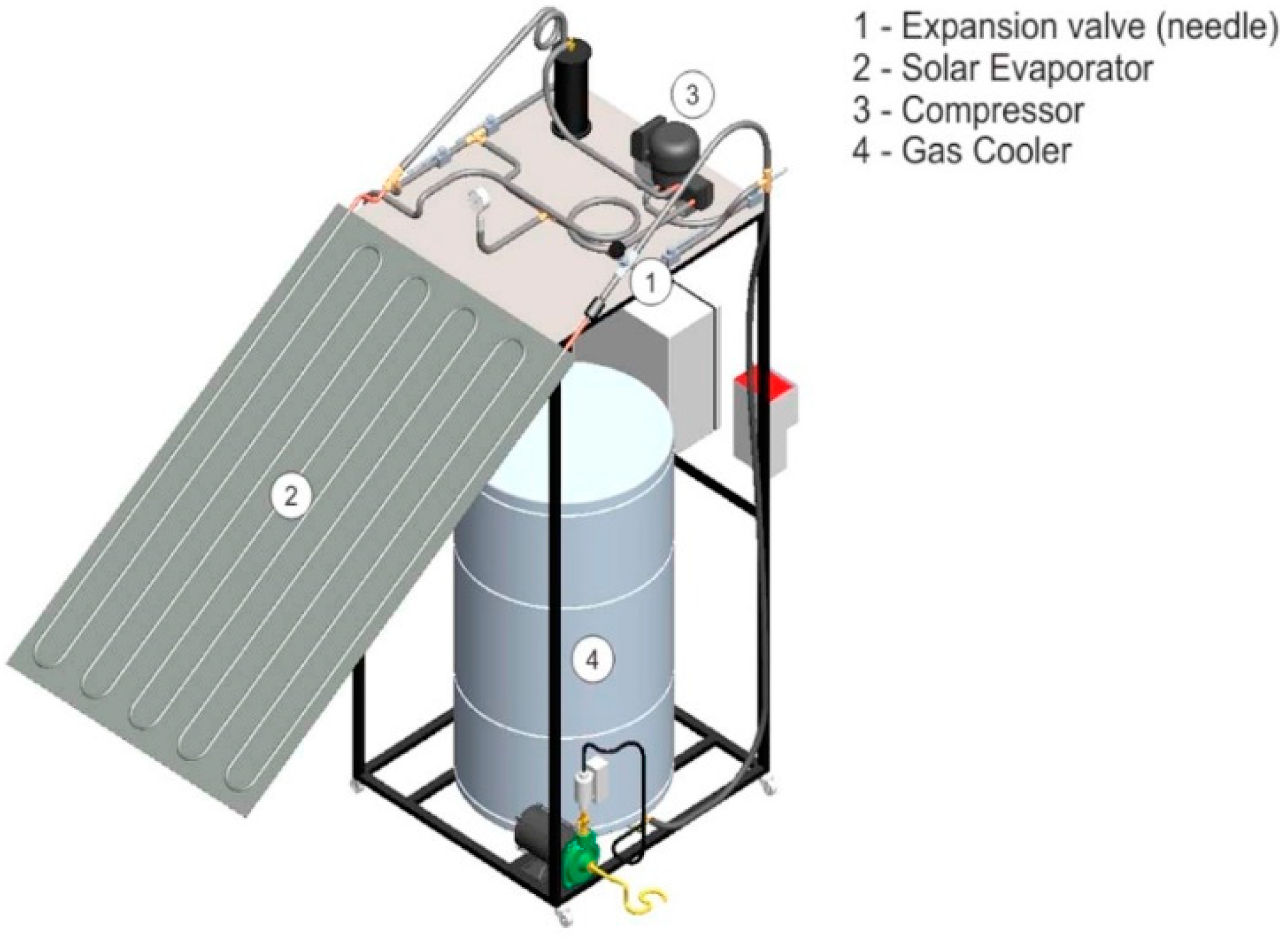 Energies 12 00457 g007