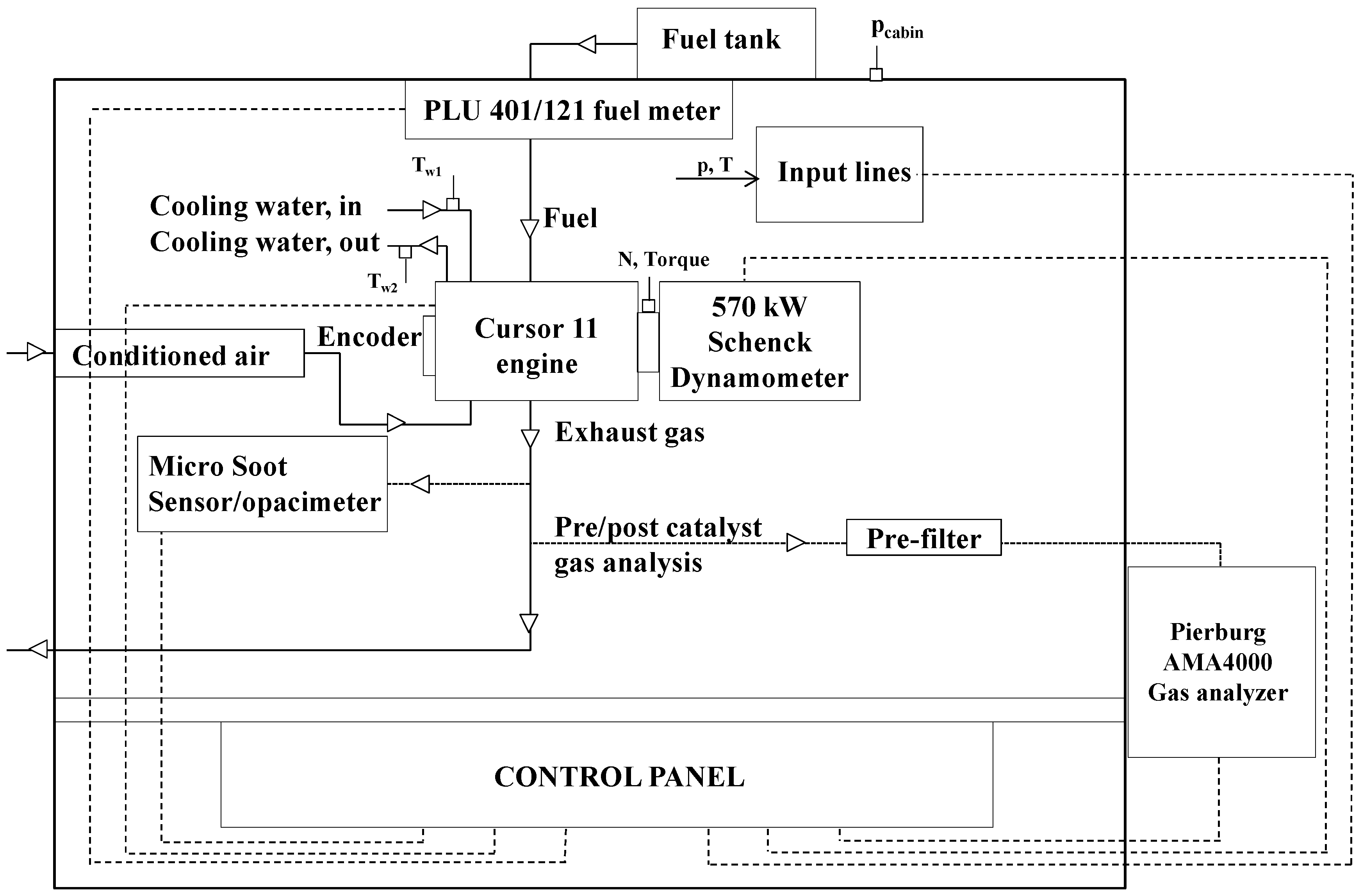 Energies 12 00460 g002
