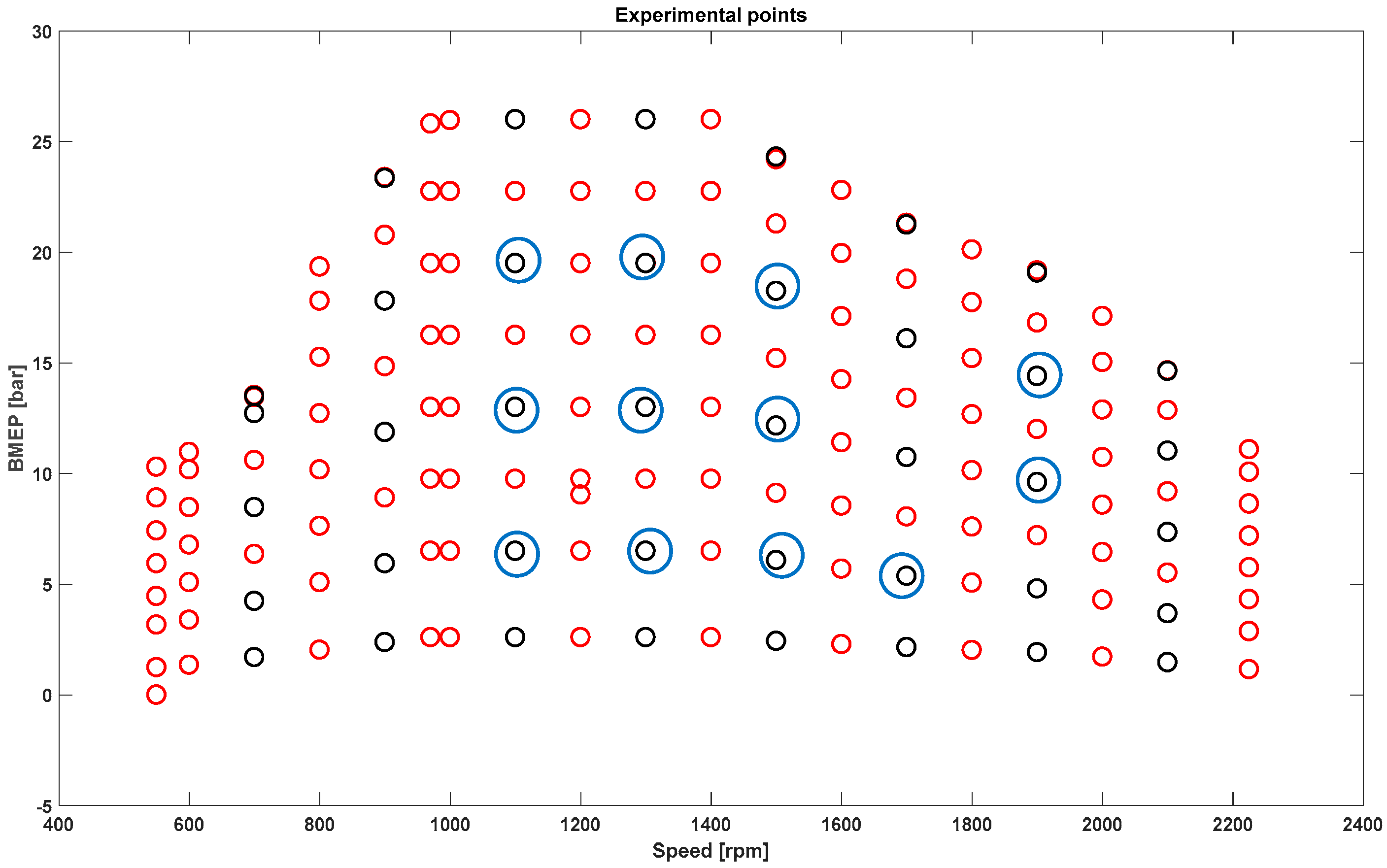 Energies 12 00460 g003