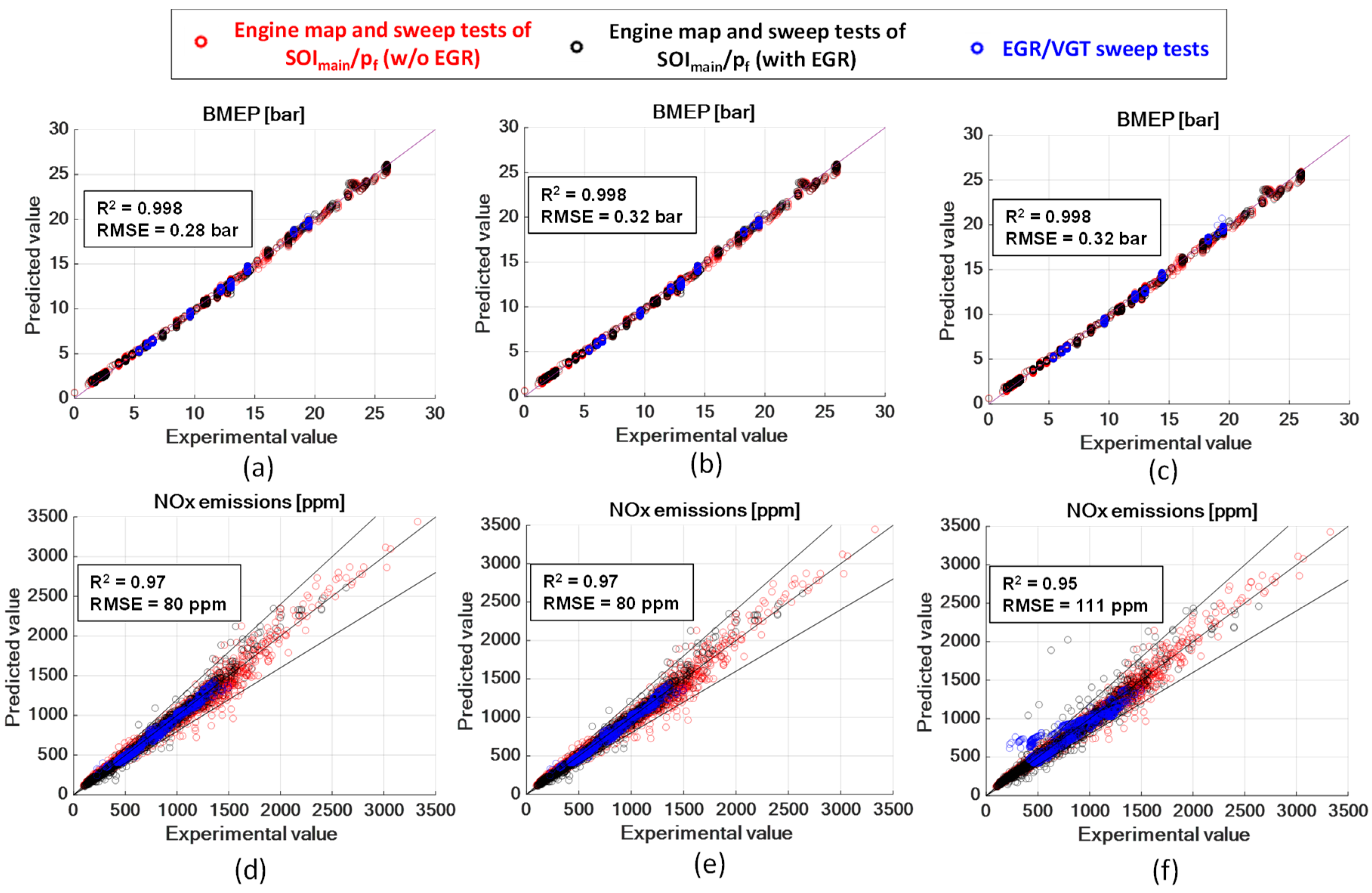 Energies 12 00460 g007