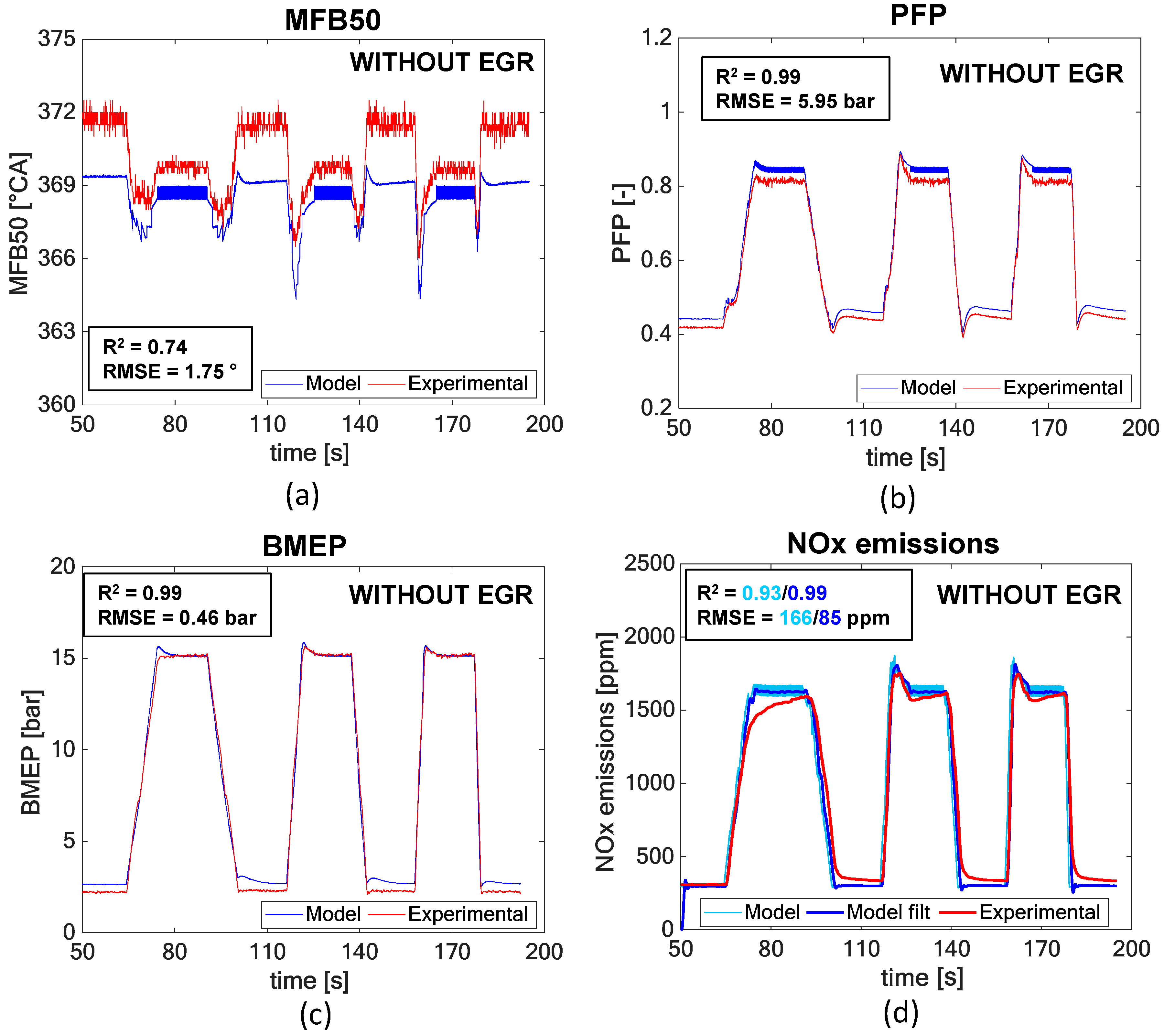 Energies 12 00460 g008