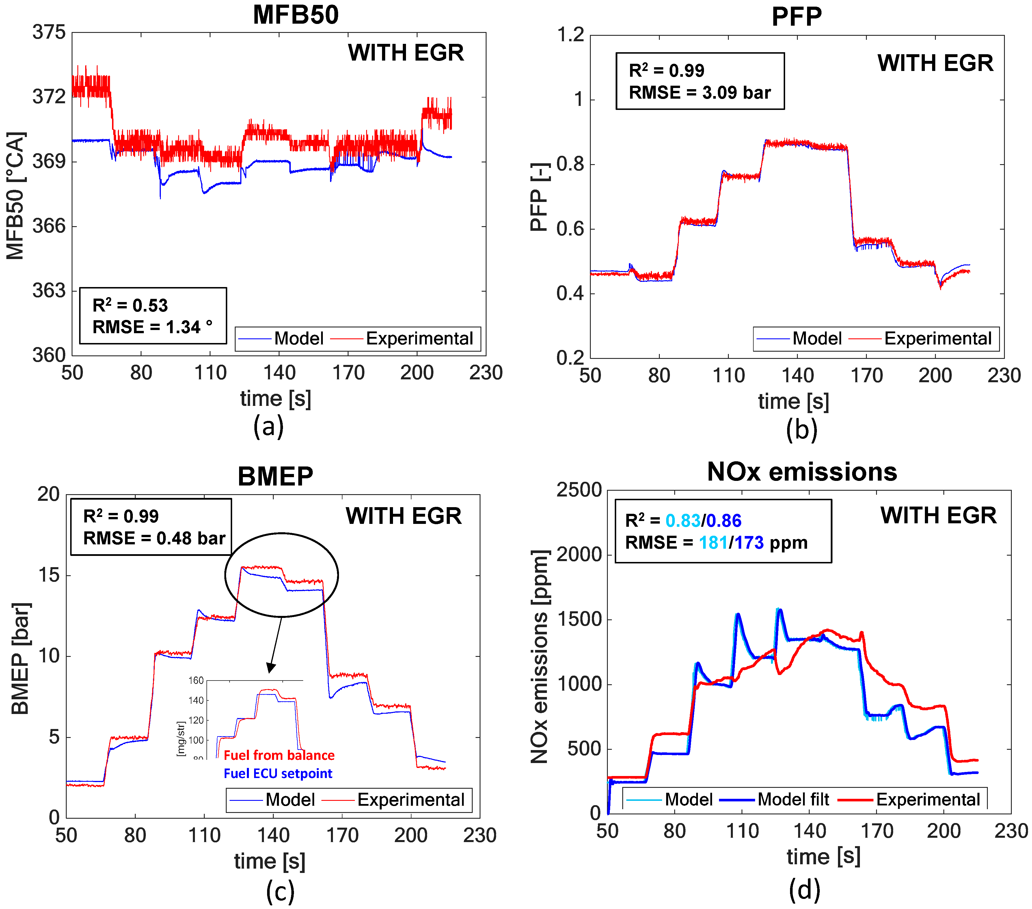 Energies 12 00460 g011