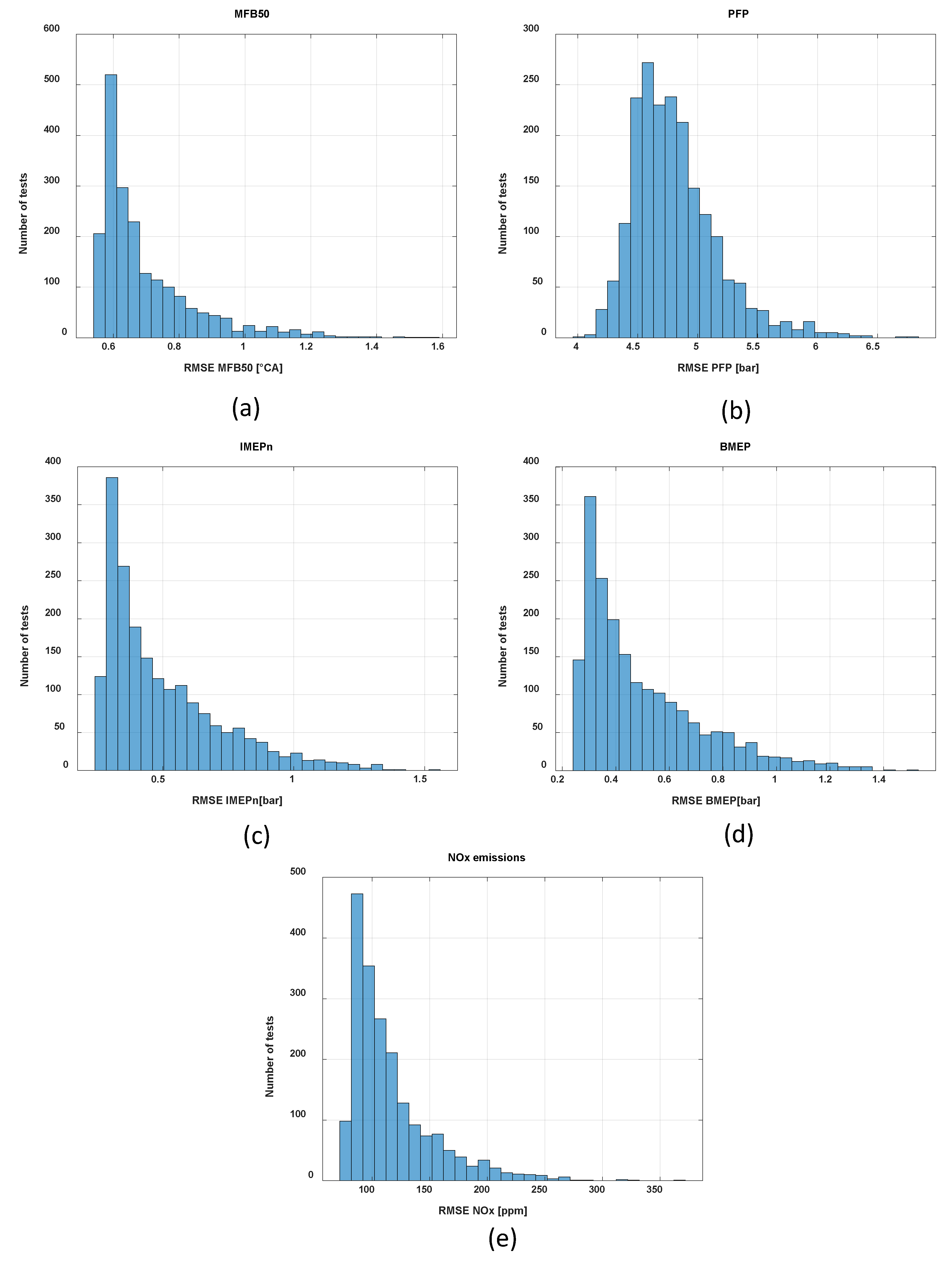 Energies 12 00460 g012