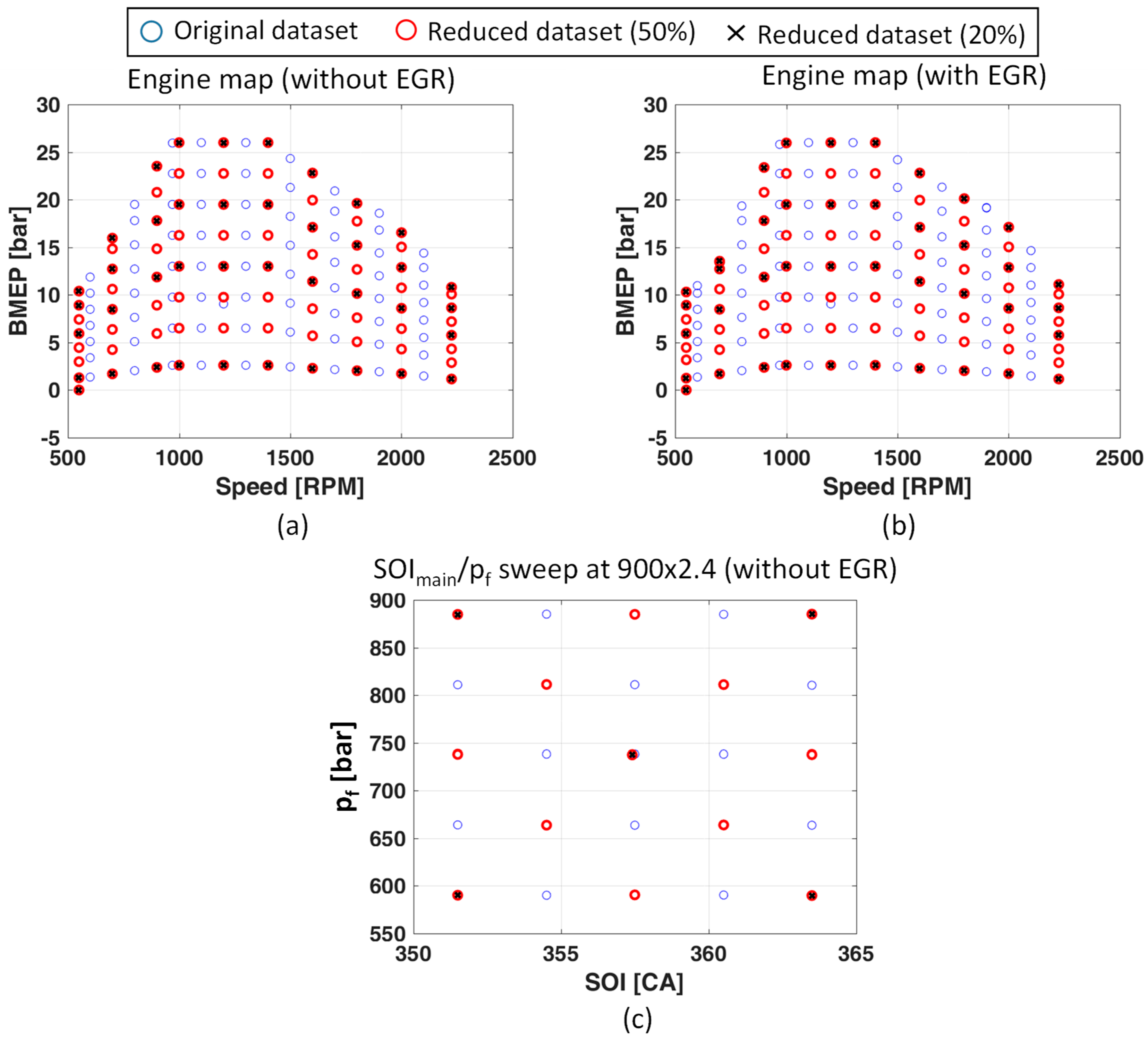 Energies 12 00460 g013