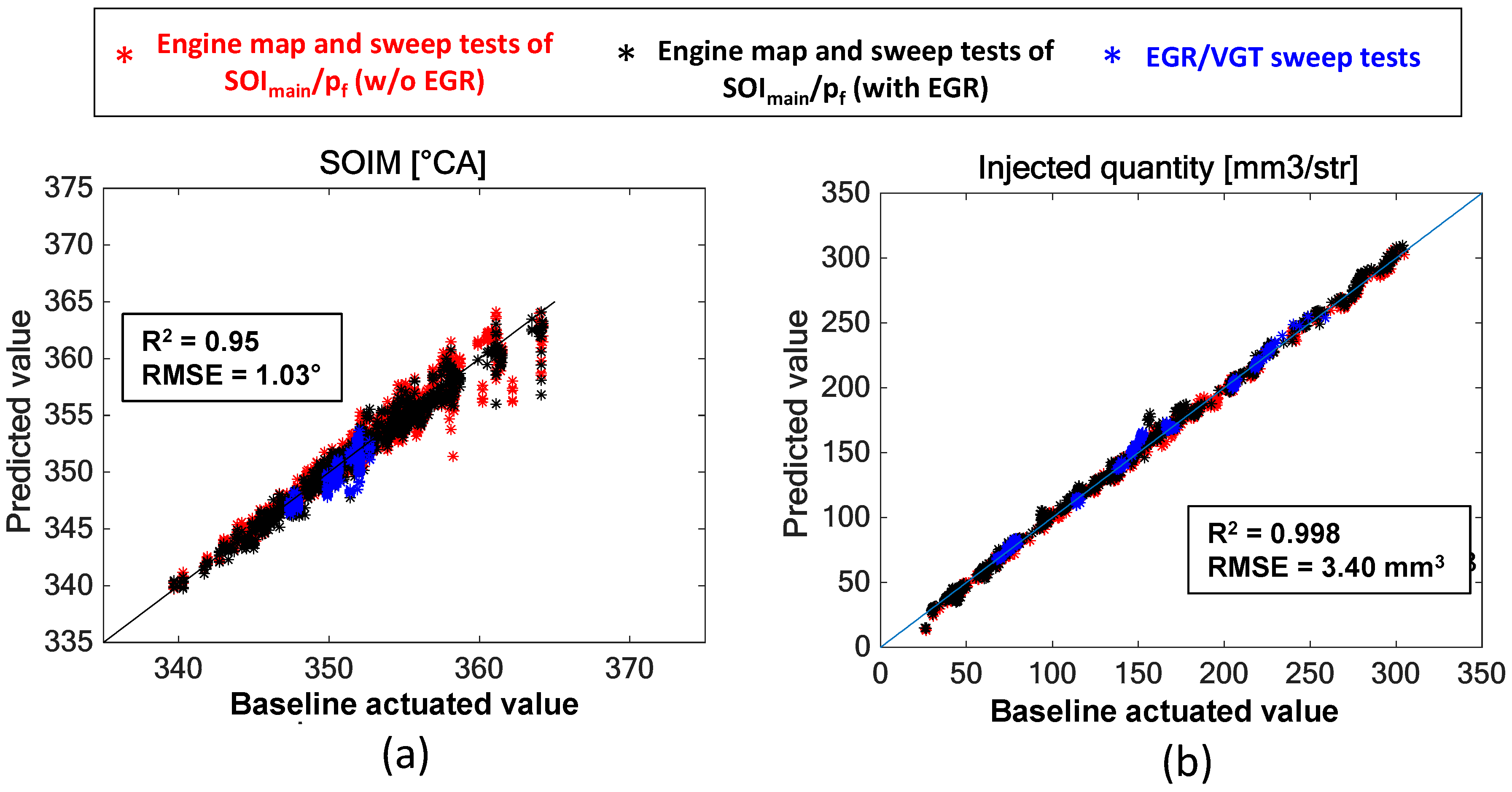 Energies 12 00460 g014