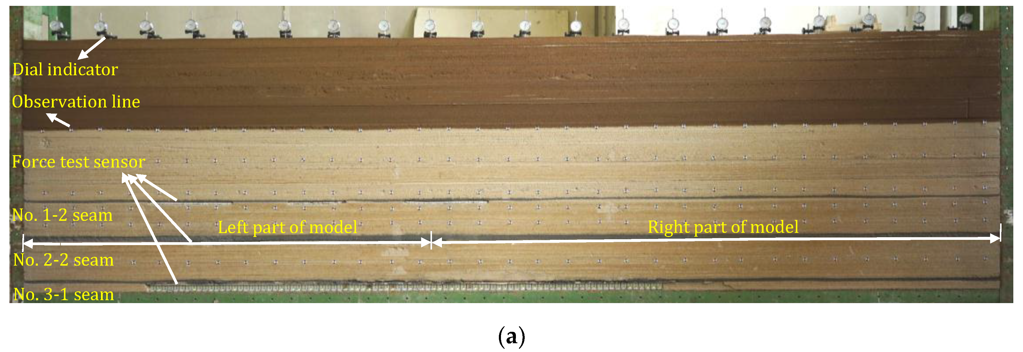 Energies 12 00462 g004a