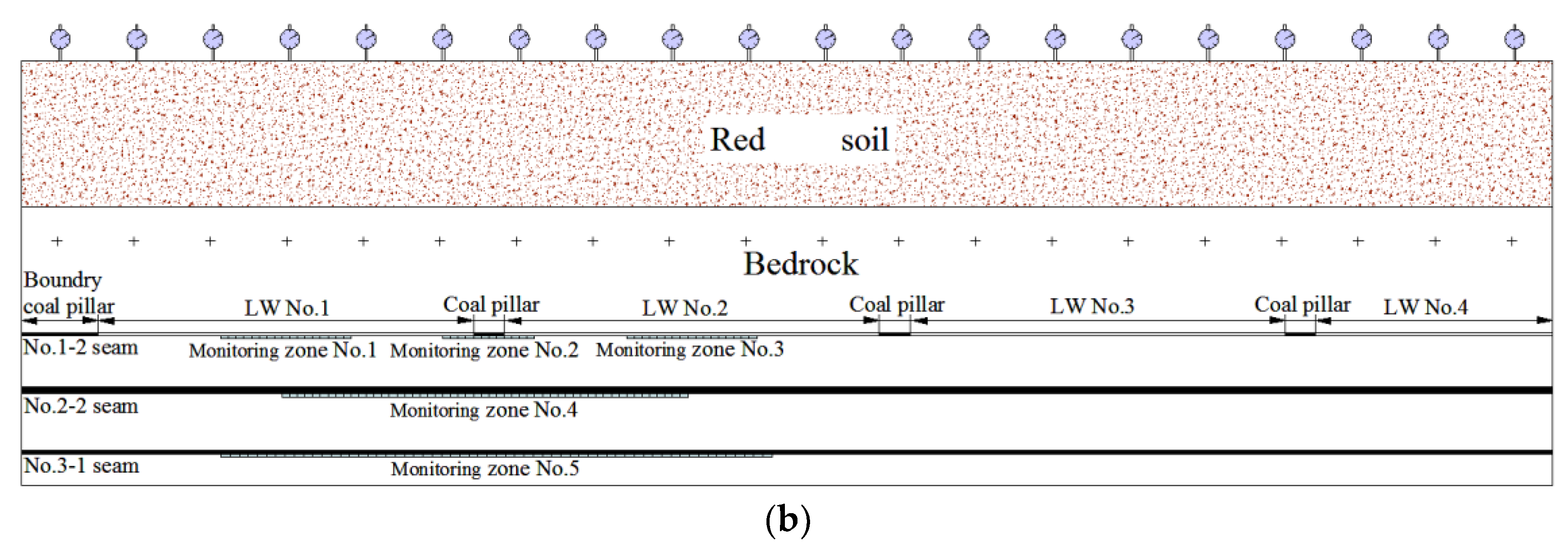 Energies 12 00462 g004b