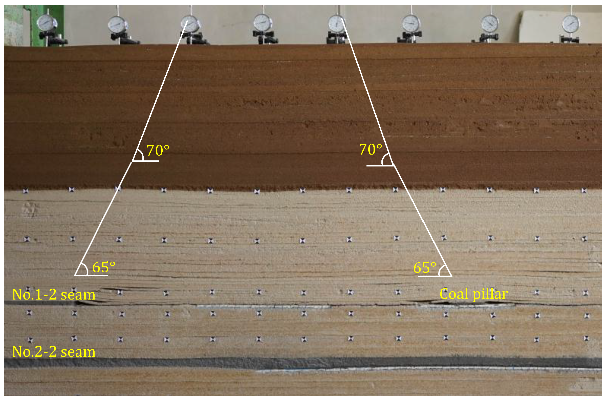 Energies 12 00462 g010