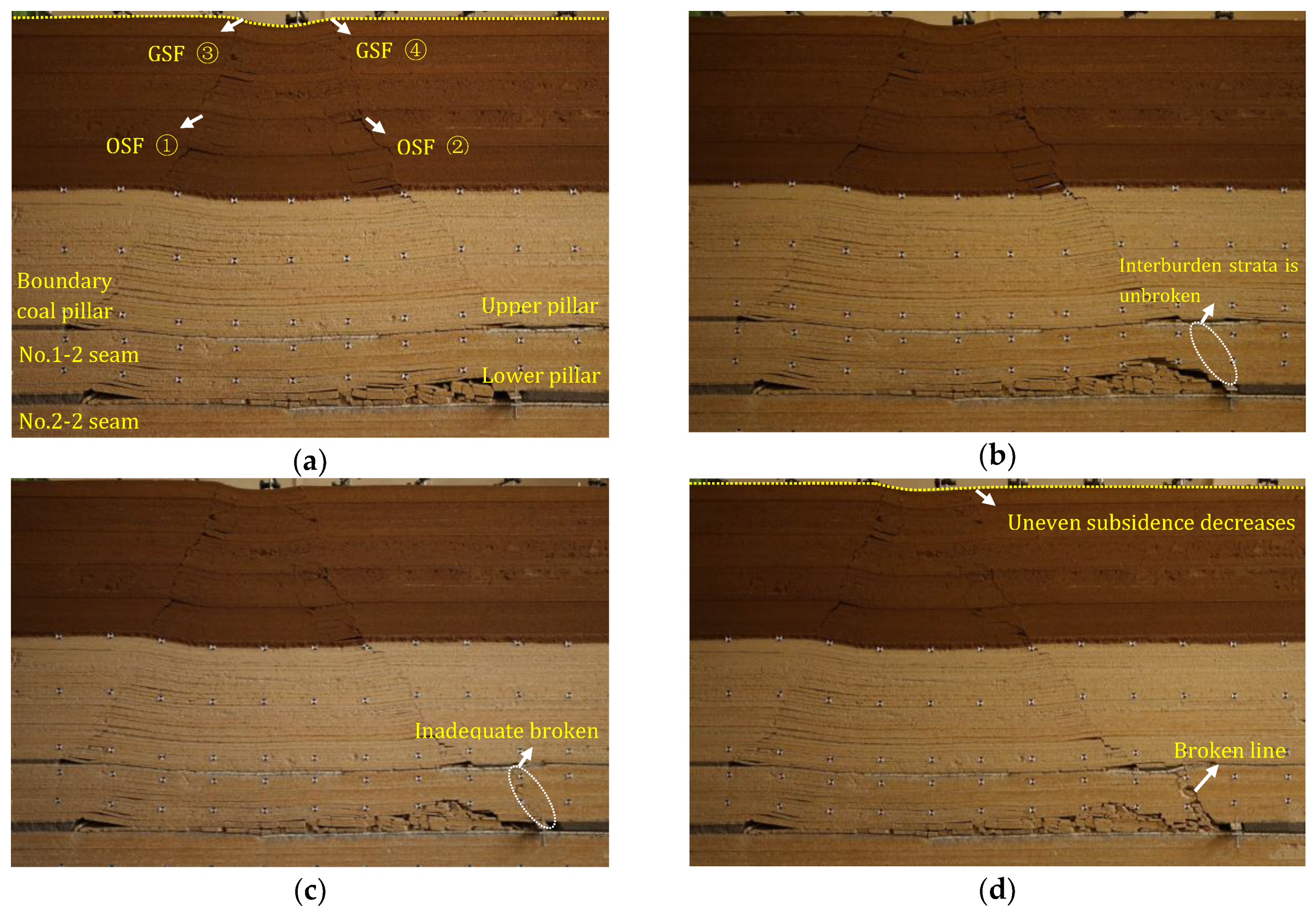 Energies 12 00462 g013