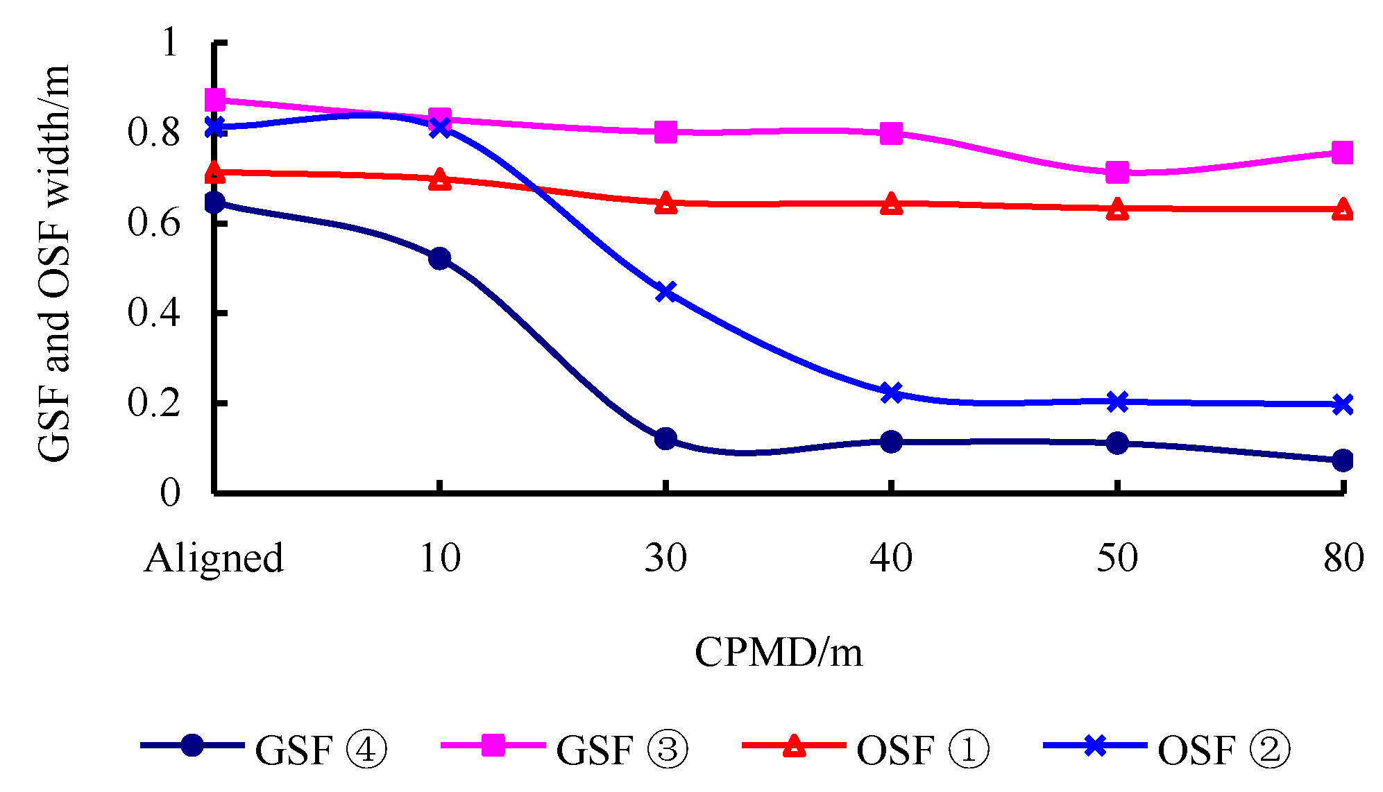 Energies 12 00462 g016