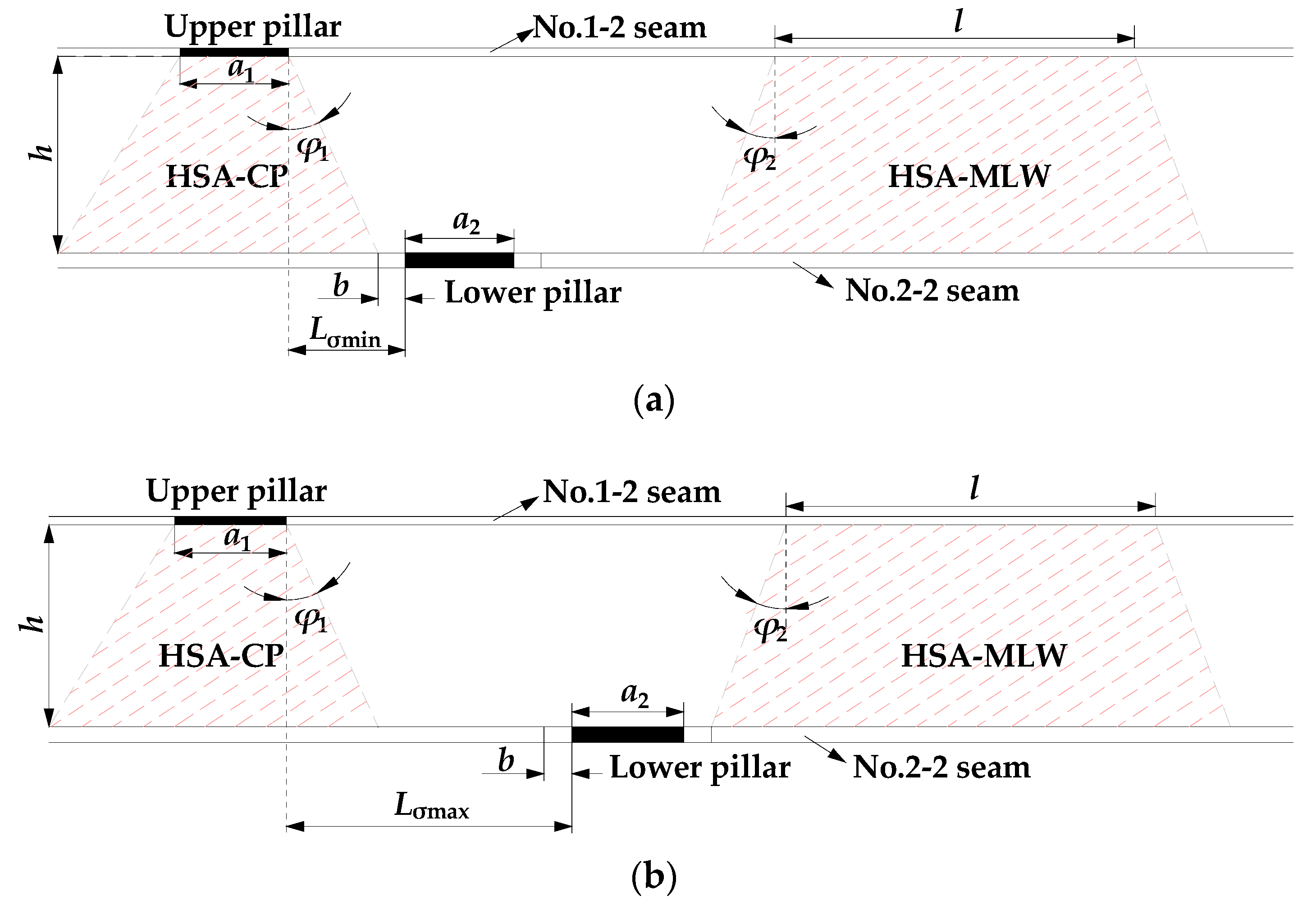 Energies 12 00462 g017