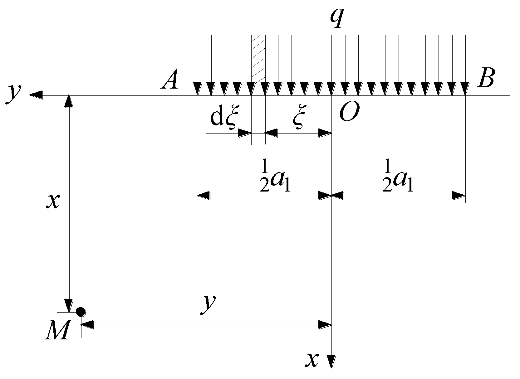 Energies 12 00462 g018