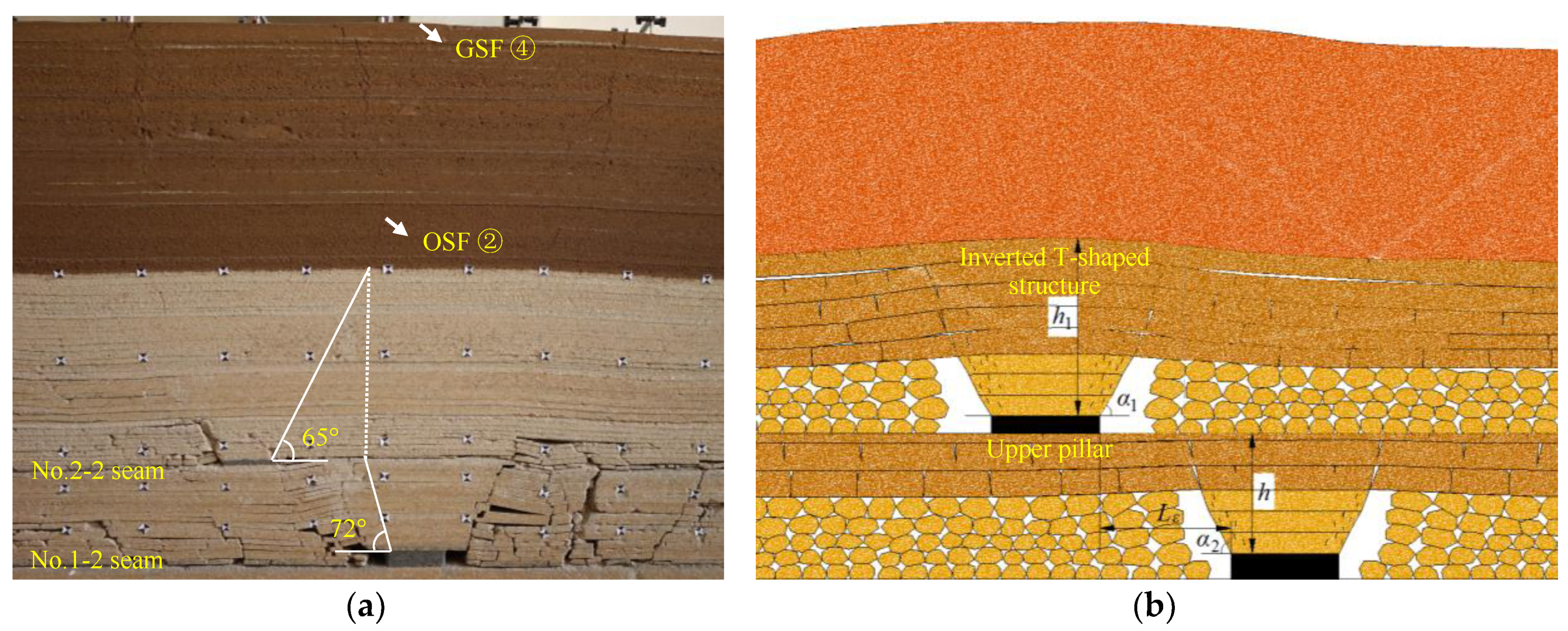 Energies 12 00462 g020