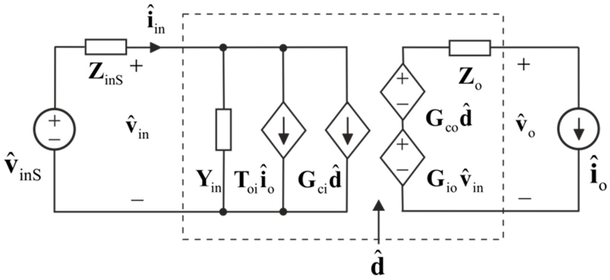 Energies 12 00464 g005