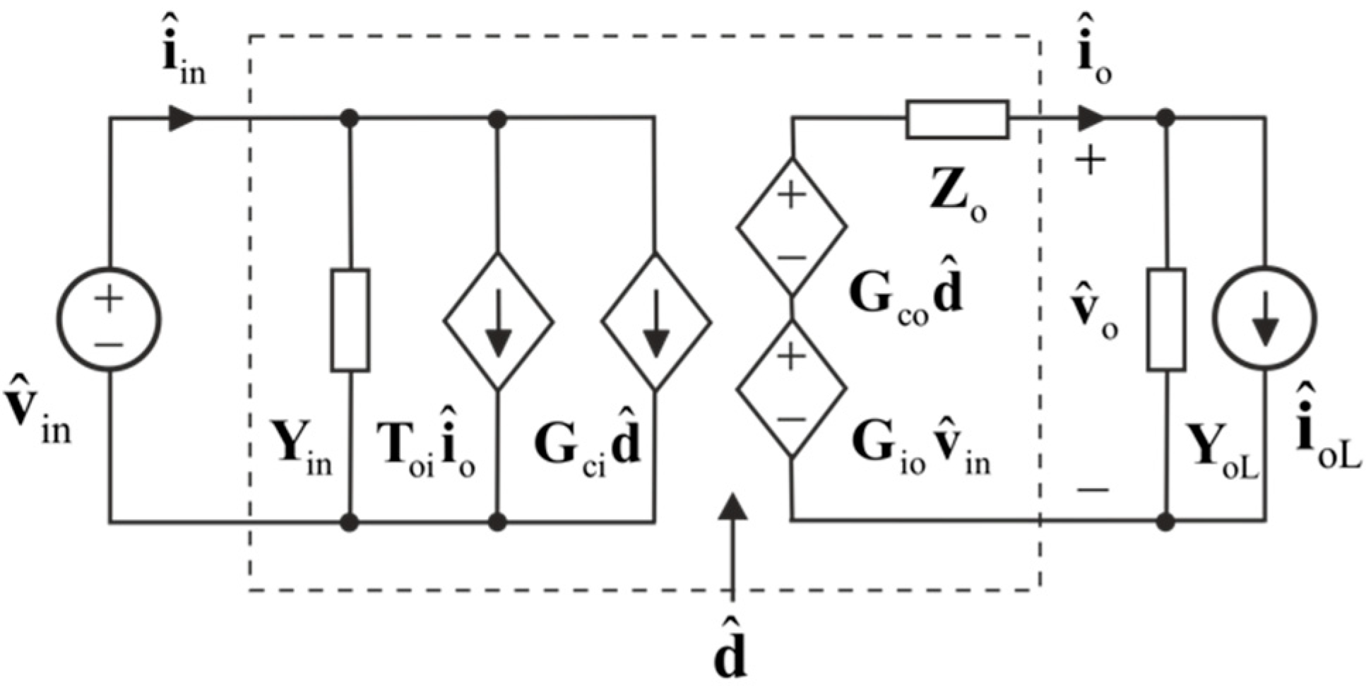 Energies 12 00464 g007