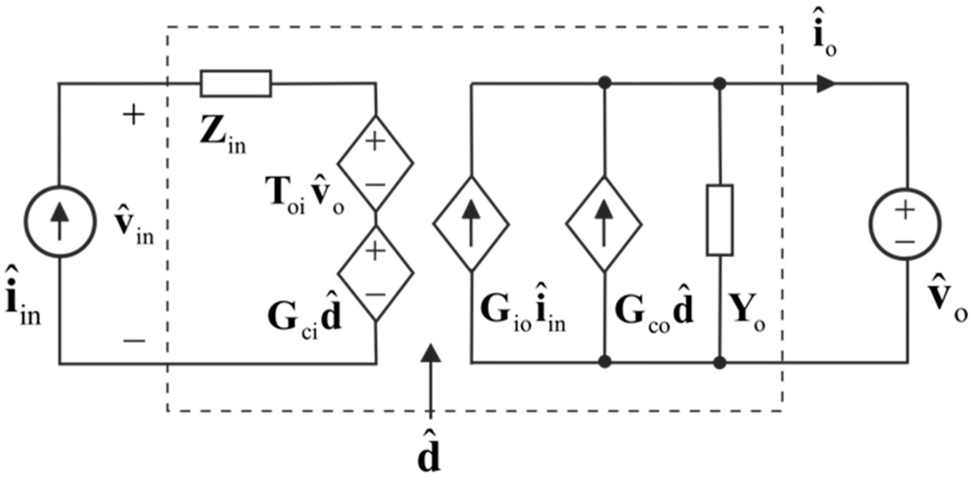 Energies 12 00464 g008