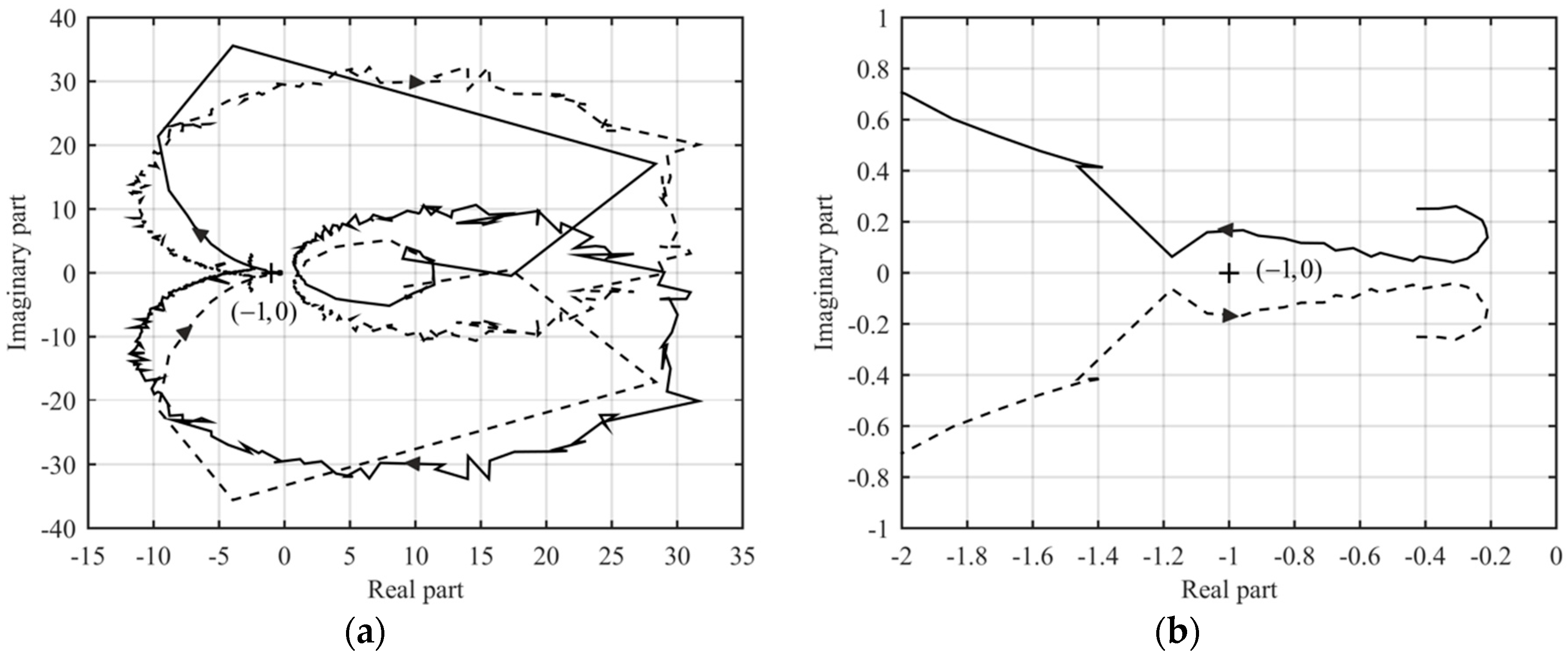 Energies 12 00464 g023