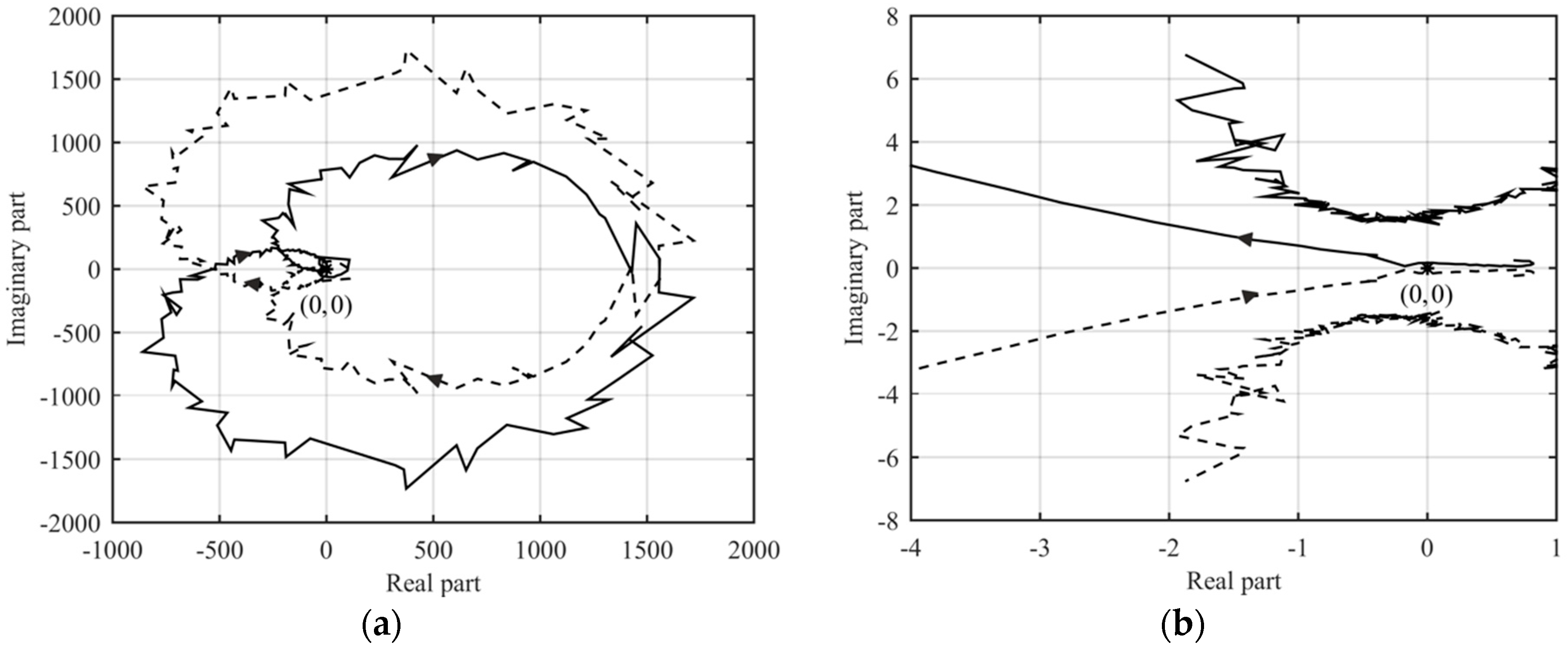 Energies 12 00464 g026