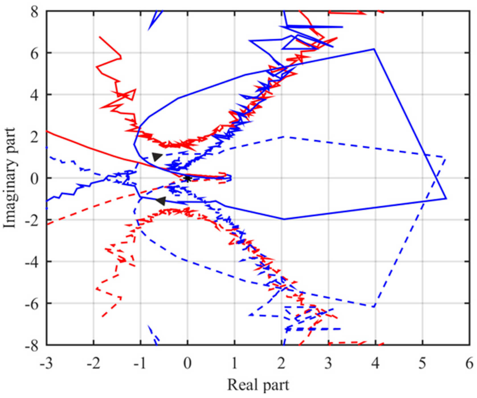 Energies 12 00464 g027