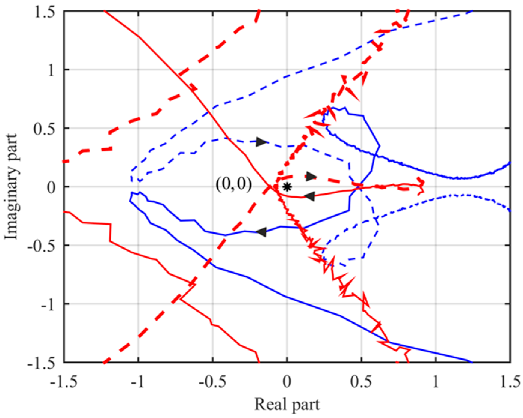 Energies 12 00464 g029