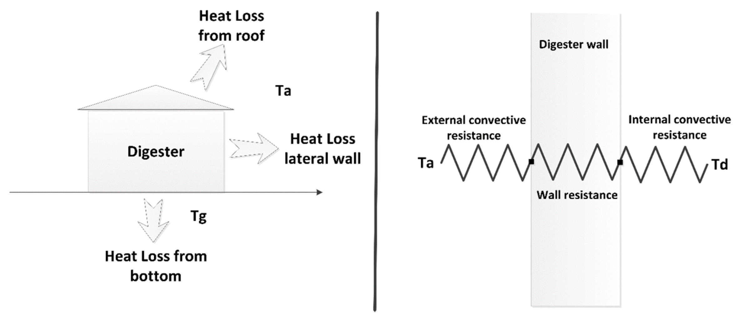 Energies 12 00473 g005