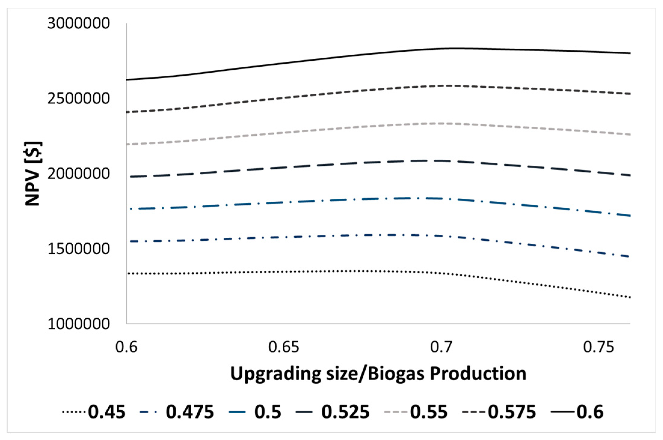 Energies 12 00473 g019