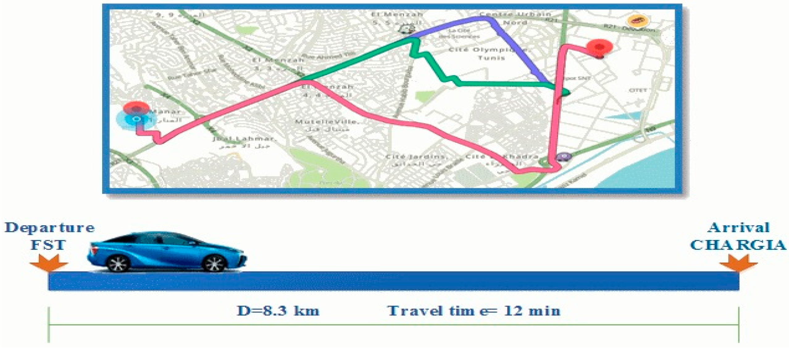 Energies 12 00474 g007