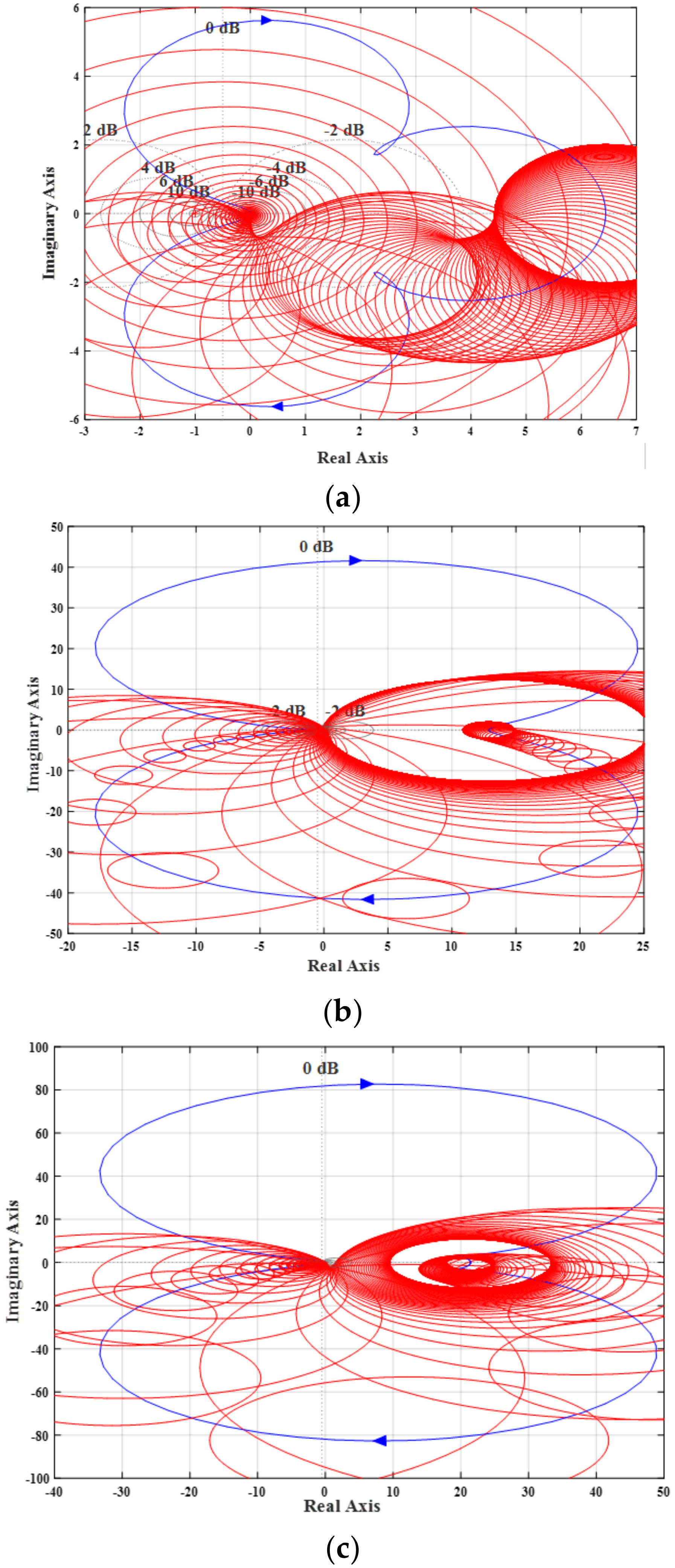 Energies 12 00477 g004a