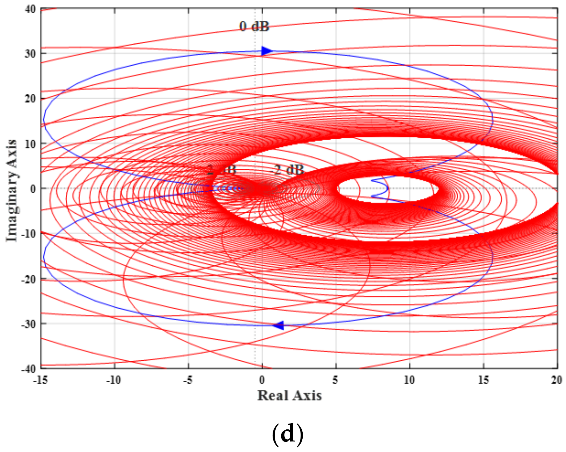 Energies 12 00477 g004b