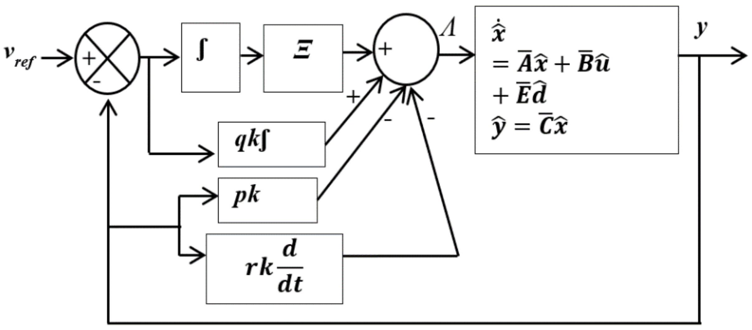 Energies 12 00477 g006