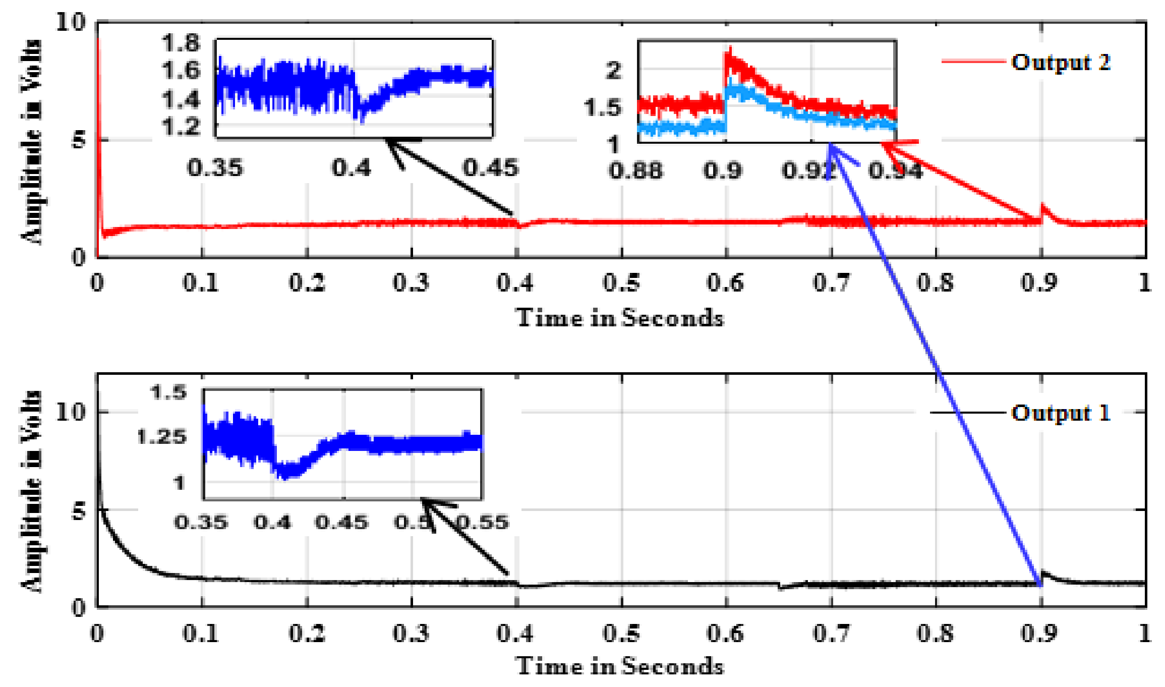 Energies 12 00477 g008
