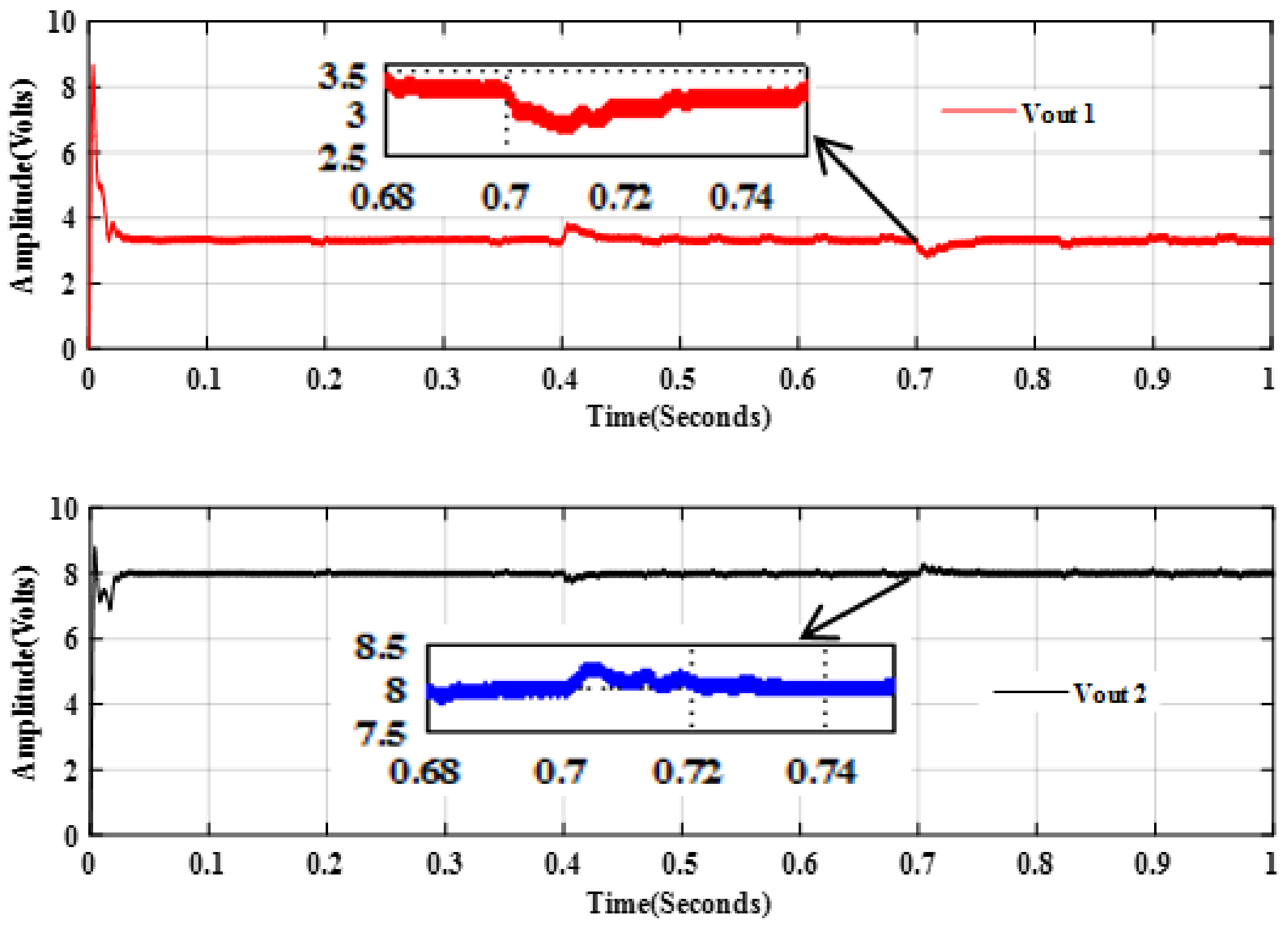 Energies 12 00477 g009