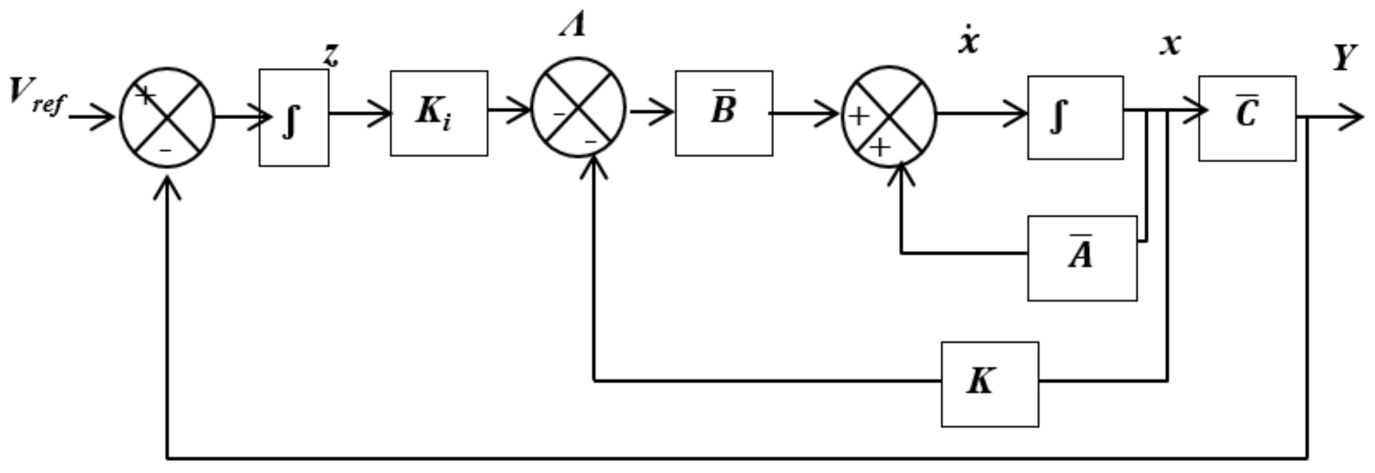 Energies 12 00477 g010