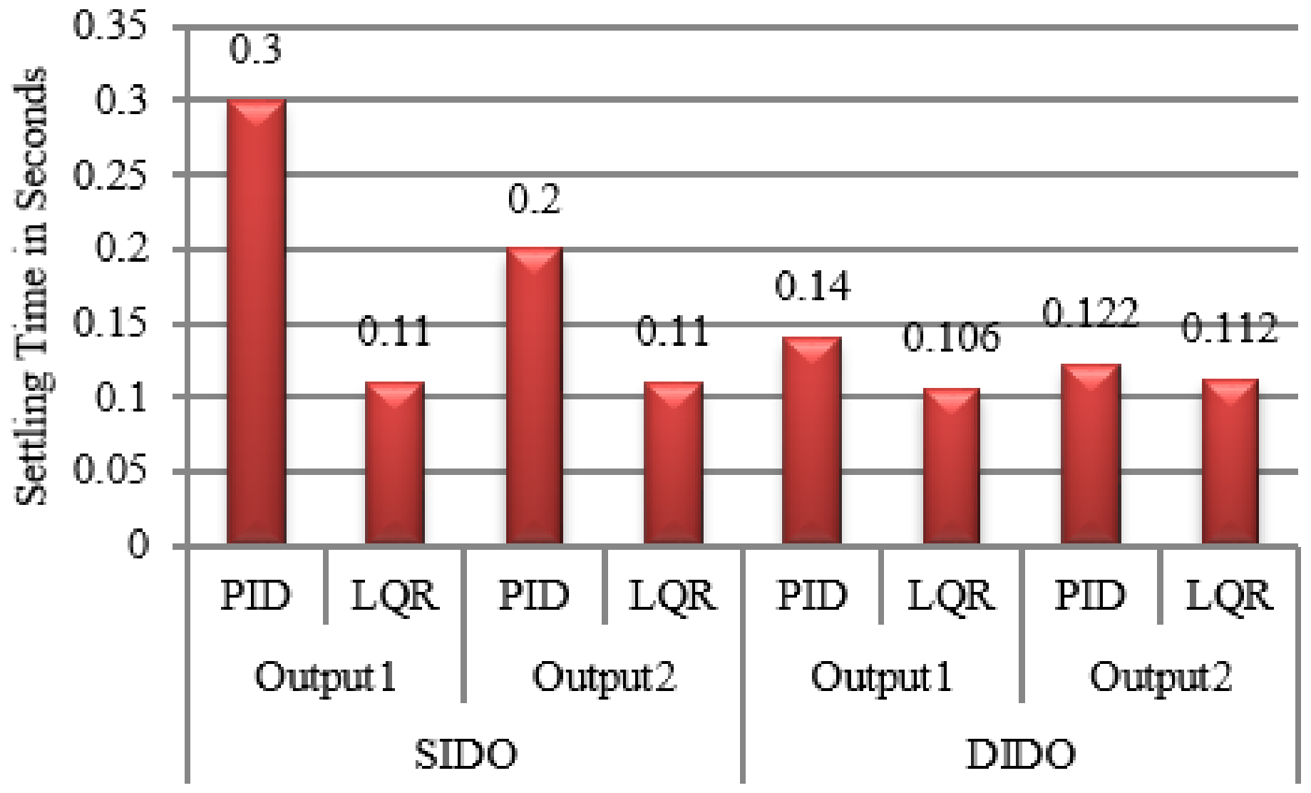 Energies 12 00477 g014