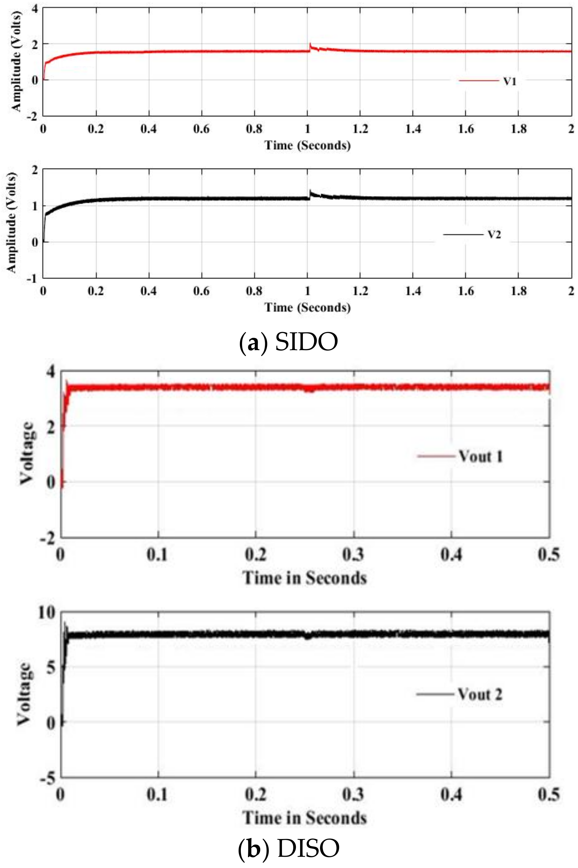 Energies 12 00477 g016