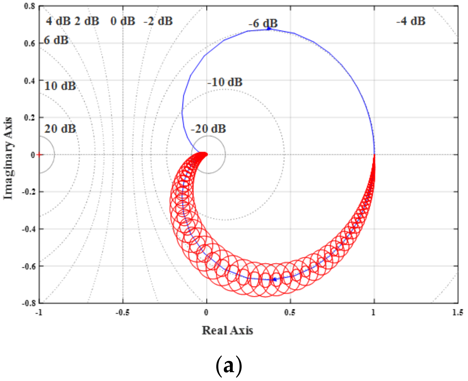 Energies 12 00477 g017a
