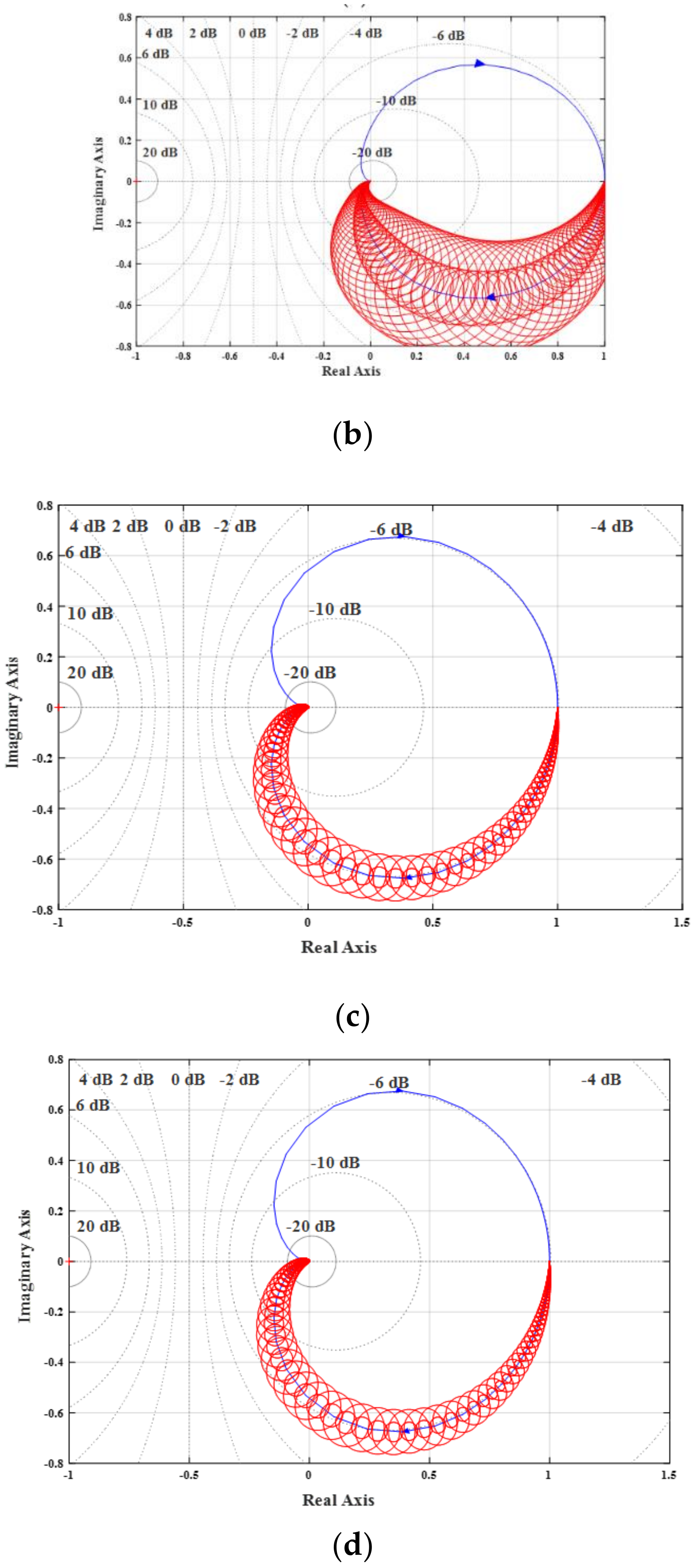 Energies 12 00477 g017b