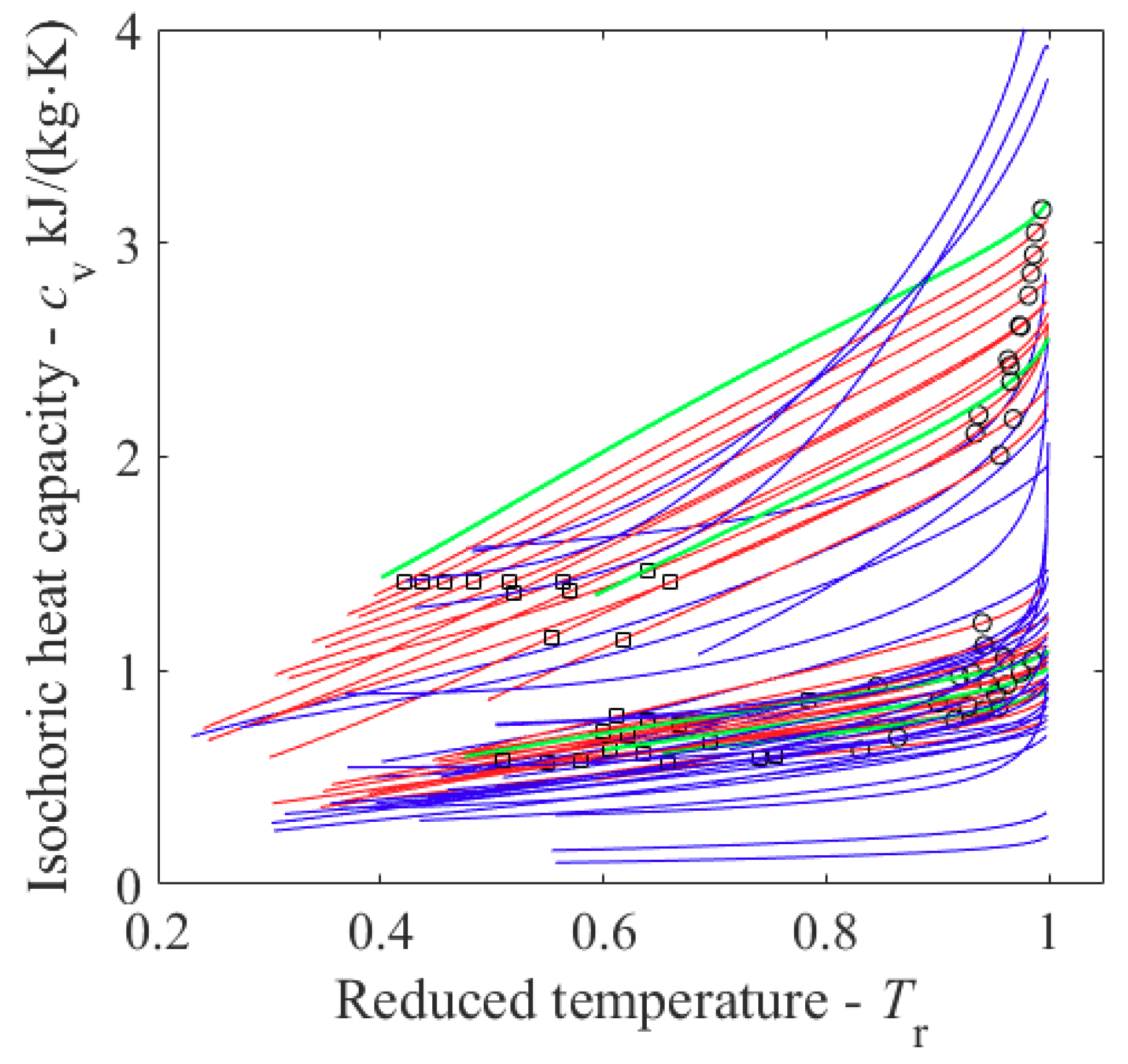 Energies 12 00480 g003