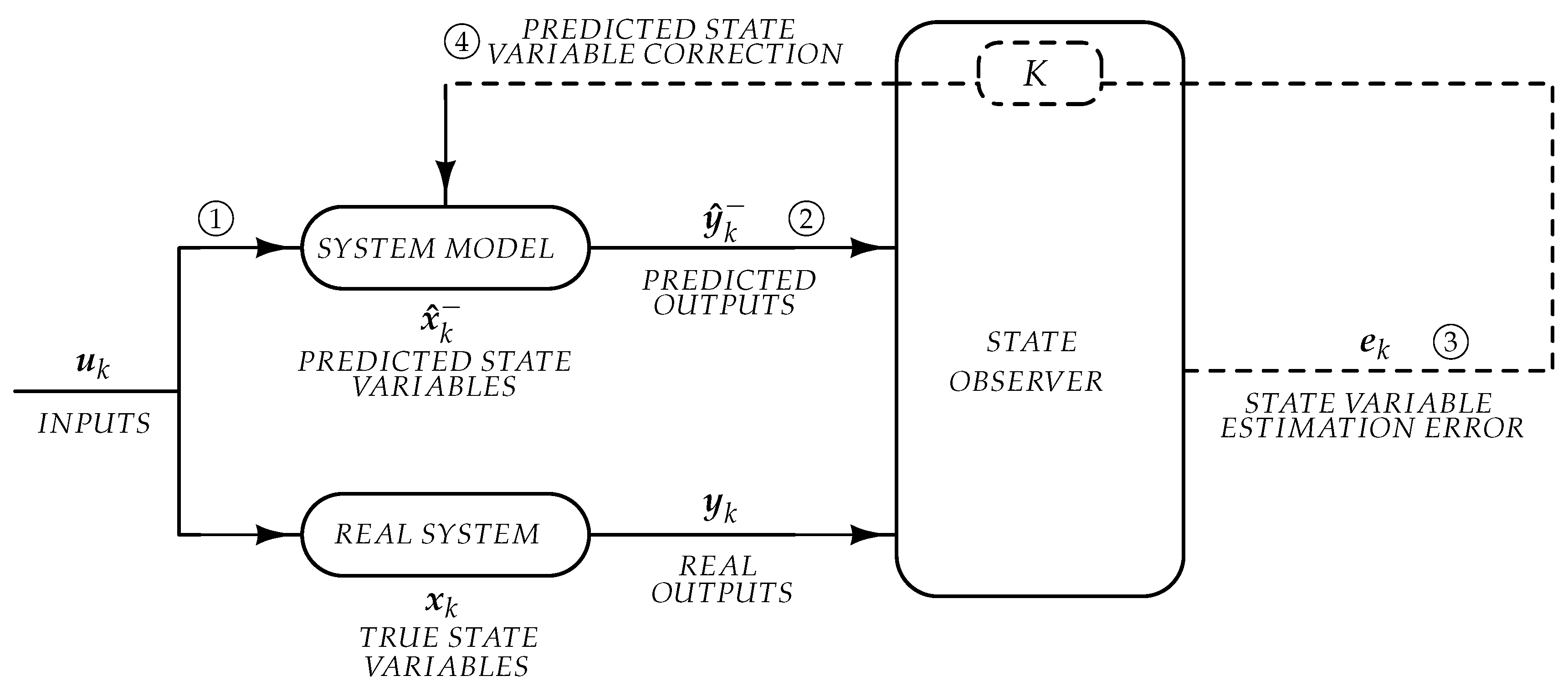 Energies 12 00483 g001