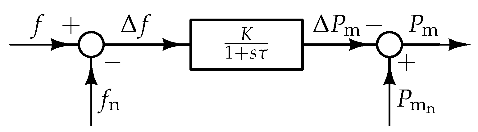 Energies 12 00483 g003