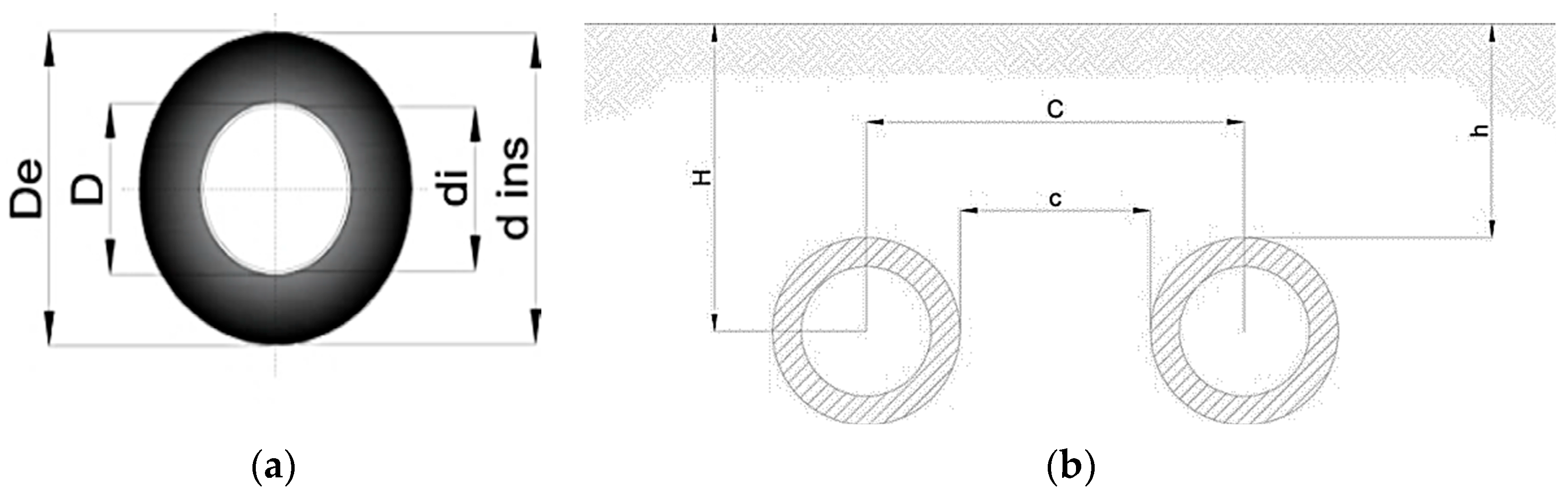 Energies 12 00484 g007