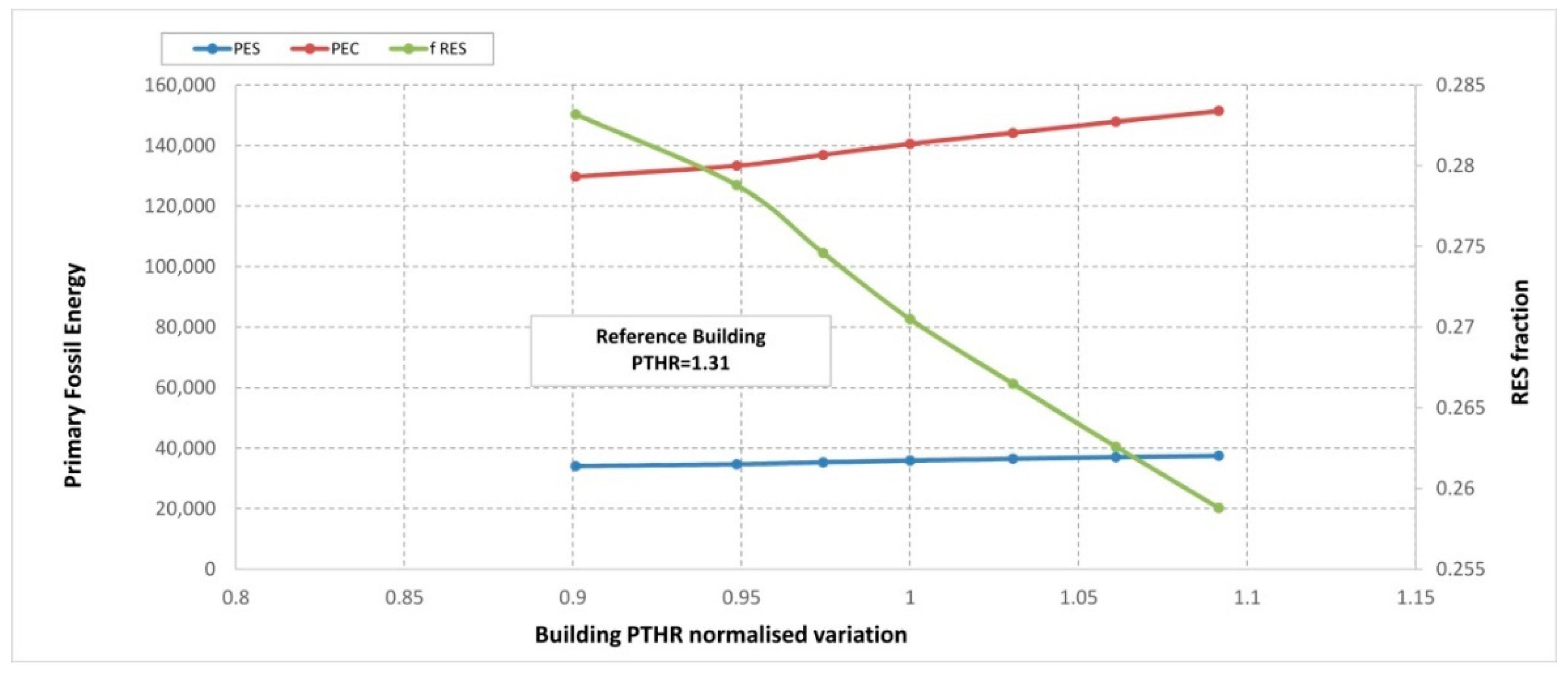 Energies 12 00484 g011