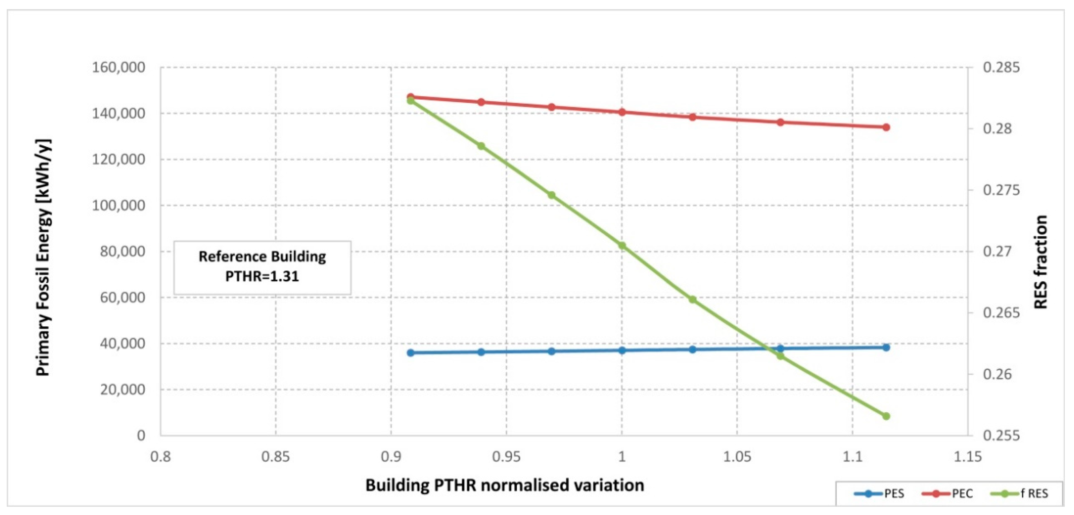 Energies 12 00484 g012