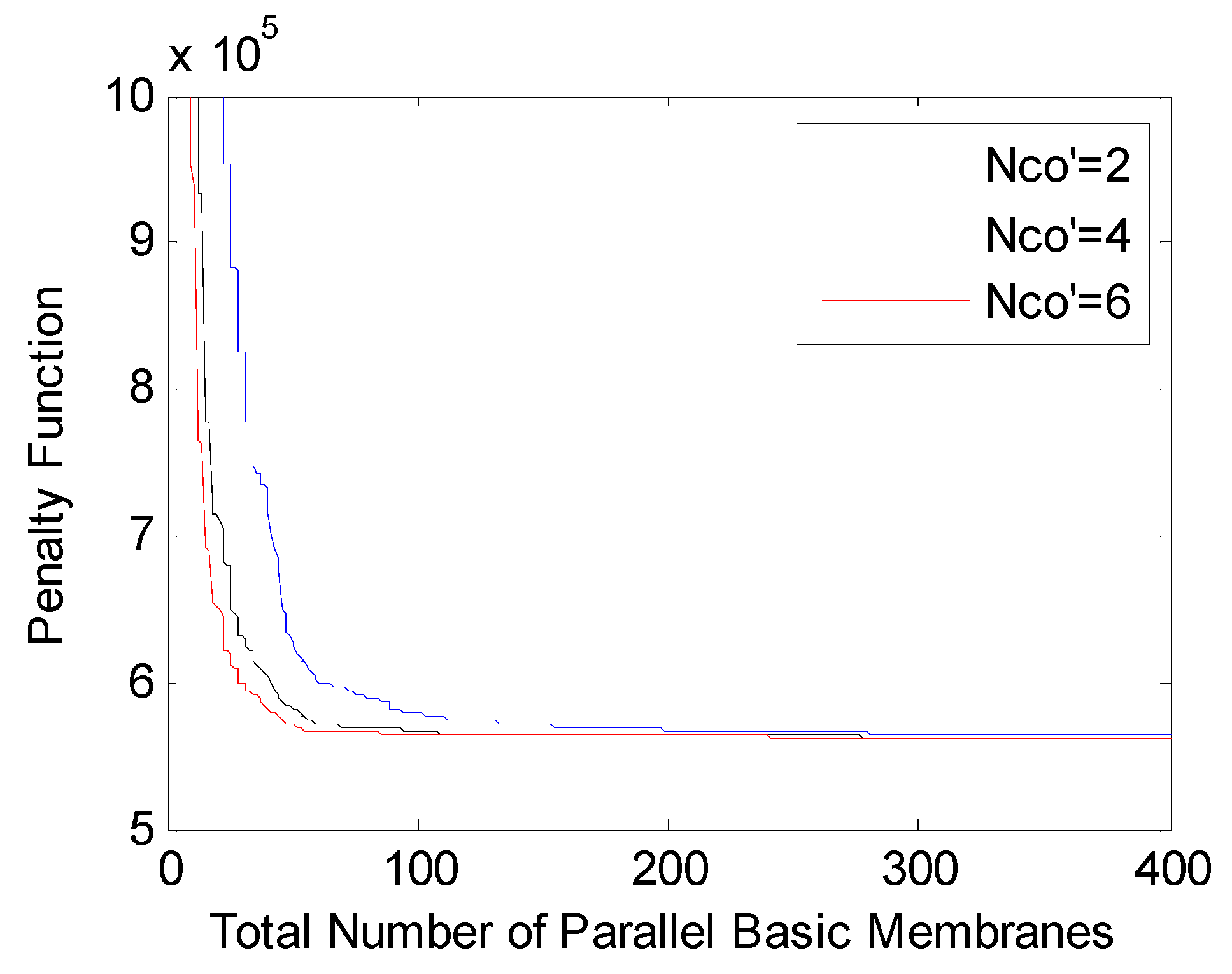 Energies 12 00486 g010