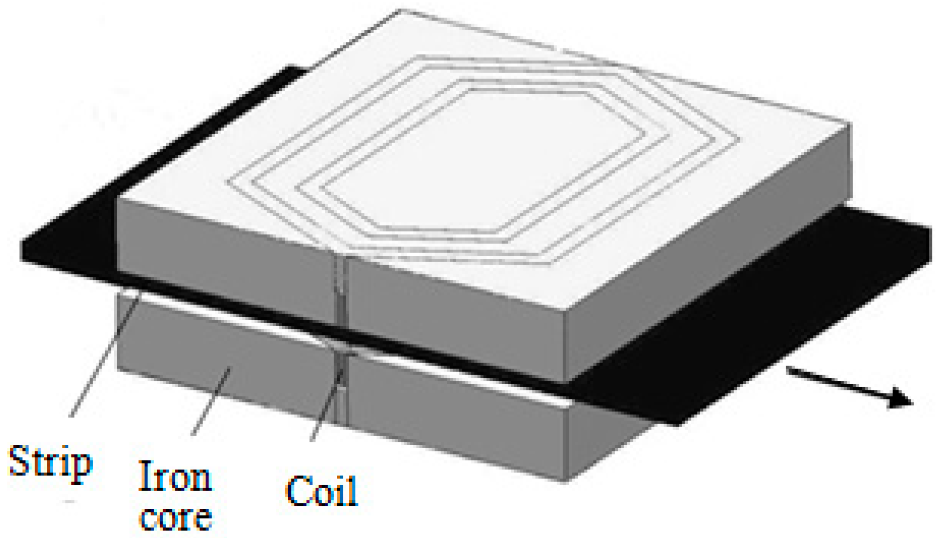 Energies 12 00487 g002