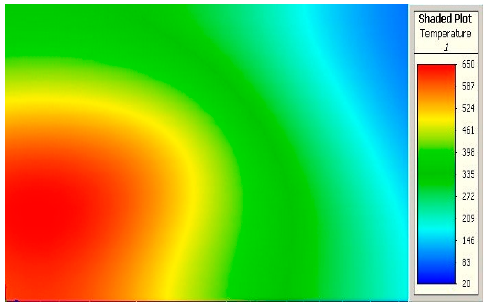 Energies 12 00487 g005