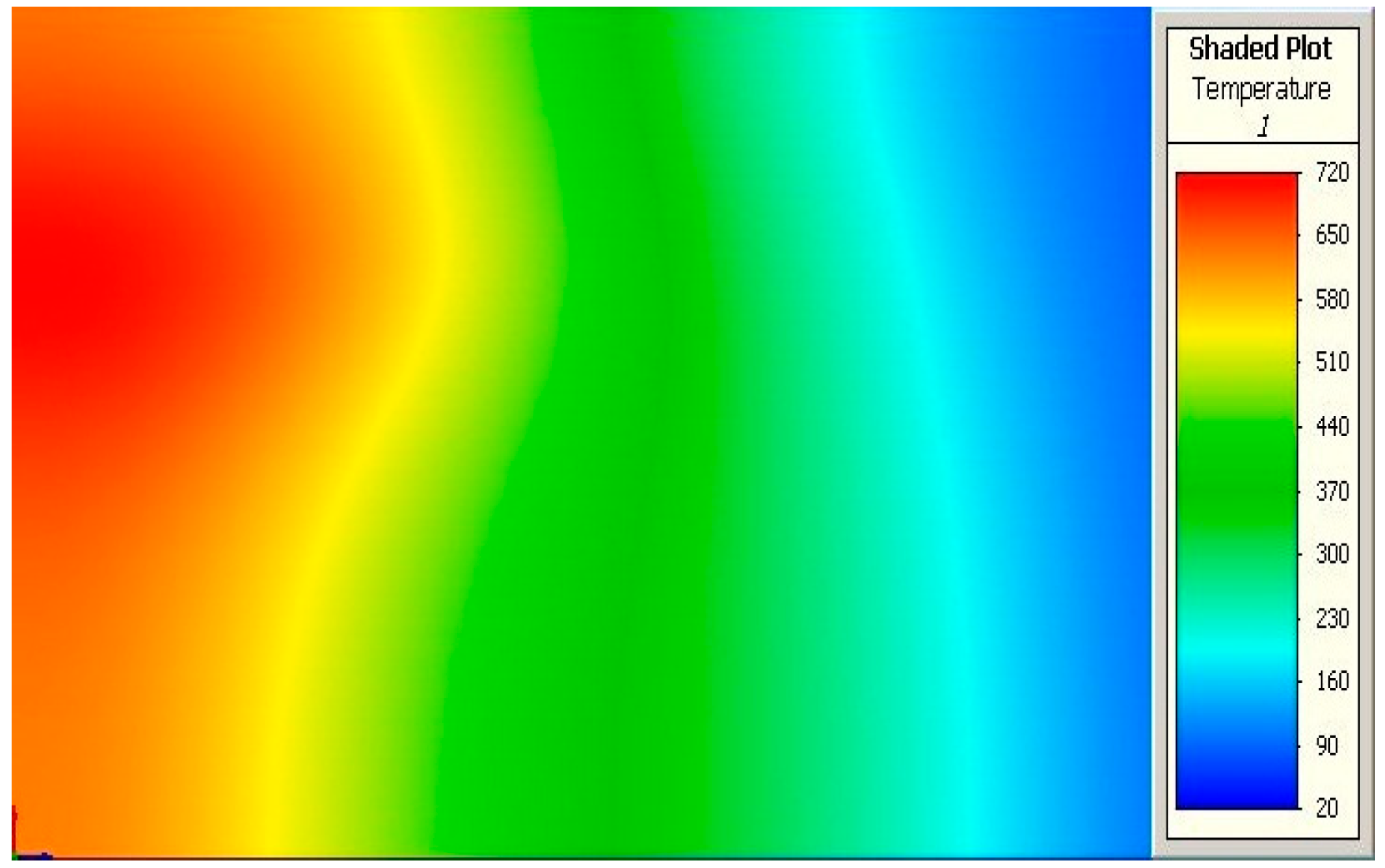 Energies 12 00487 g006