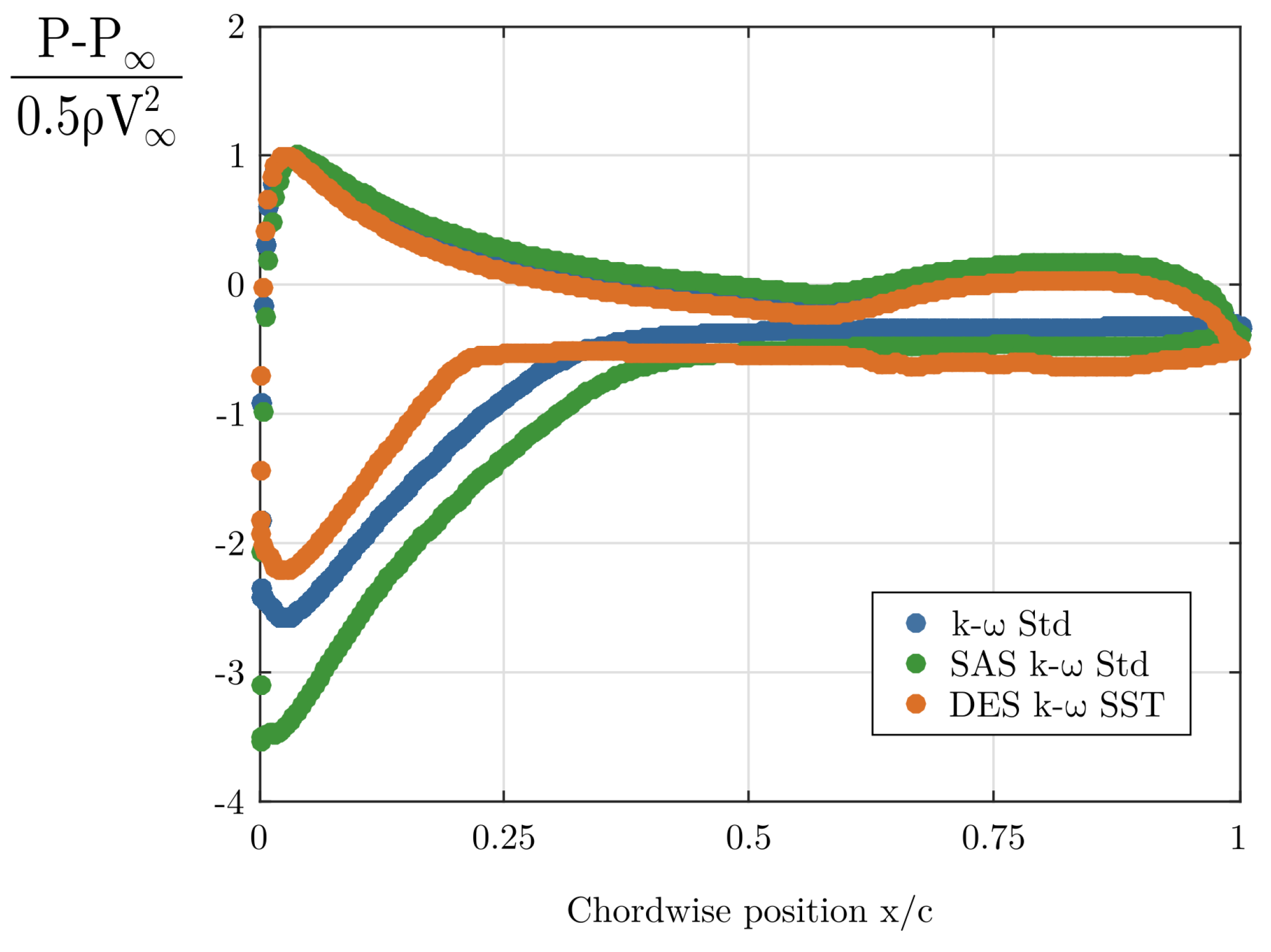 Energies 12 00488 g007